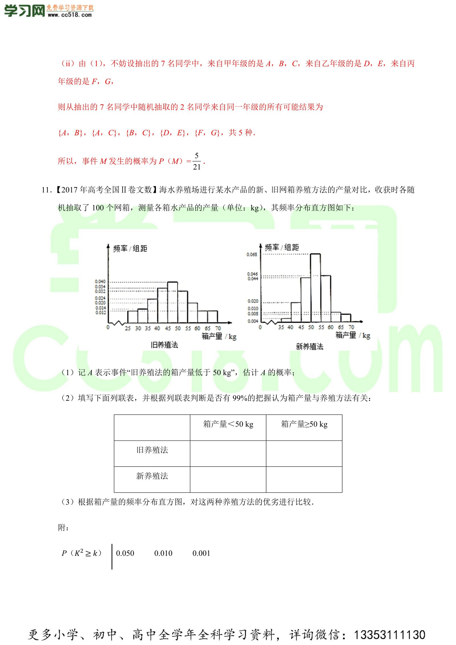 概率与统计（解答题）-高考数学必刷三年高考数学考点大分类提分解读（解析版）