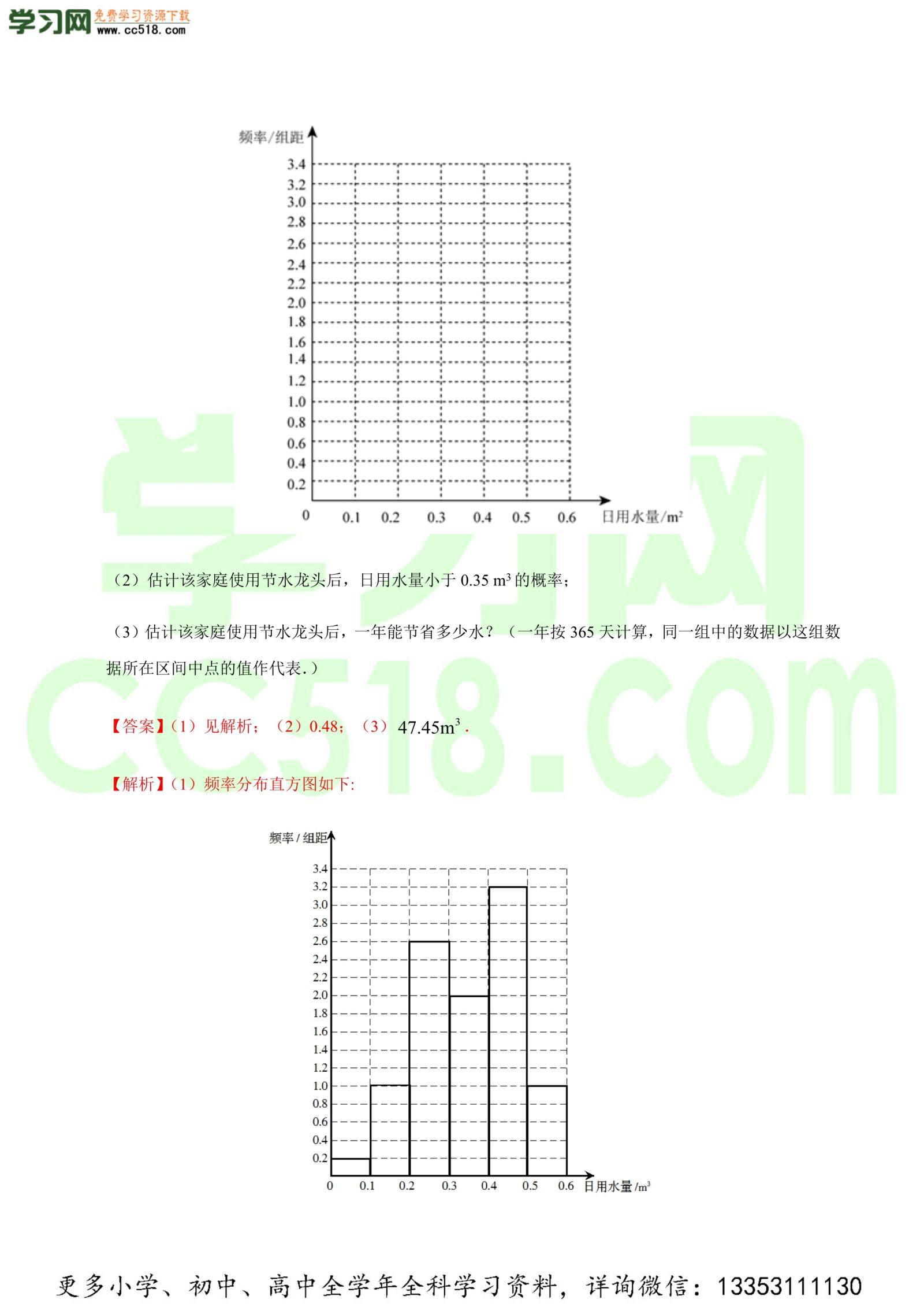 概率与统计（解答题）-高考数学必刷三年高考数学考点大分类提分解读（解析版）