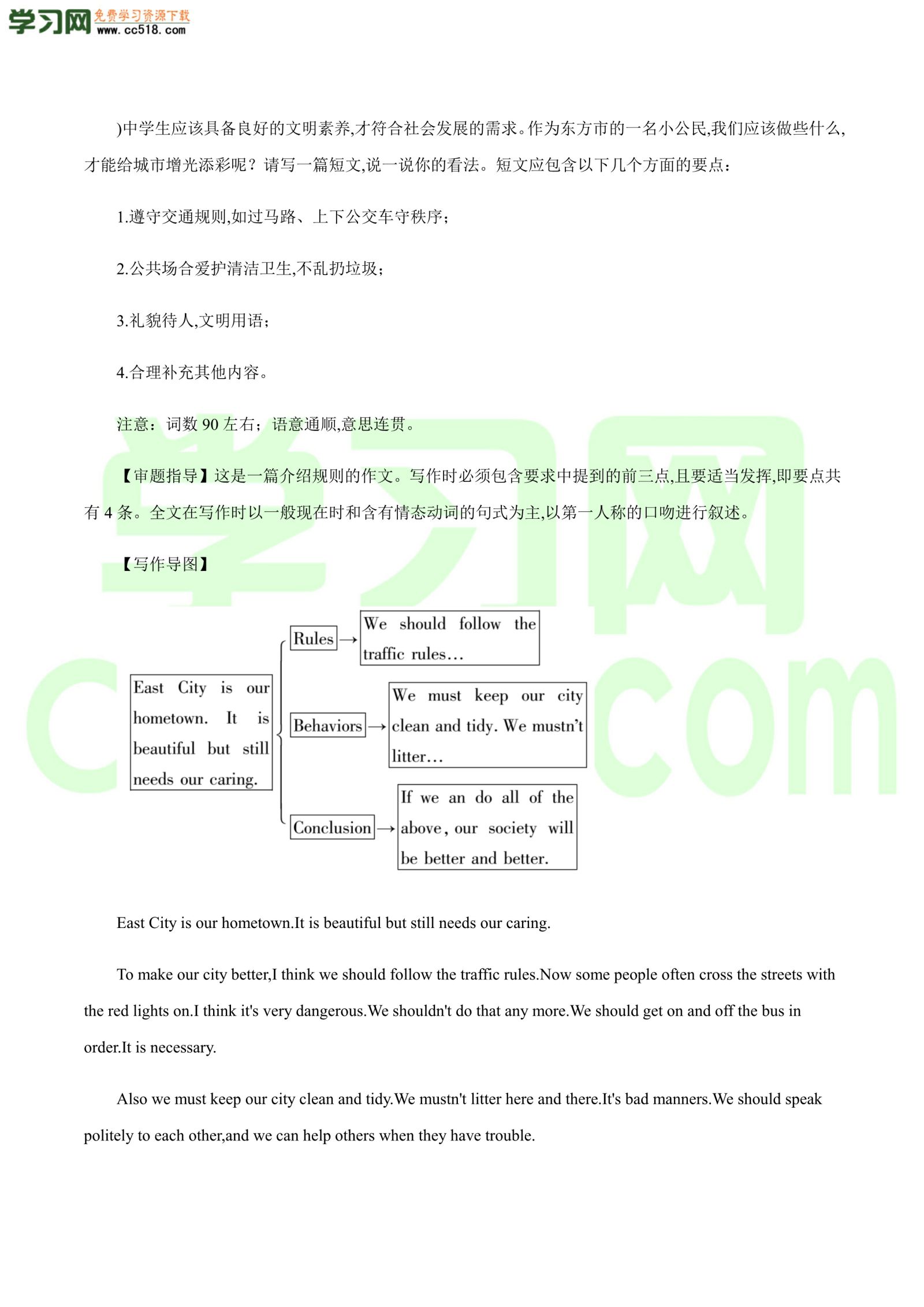 初三英语知识点归纳及题型专练：书面表达