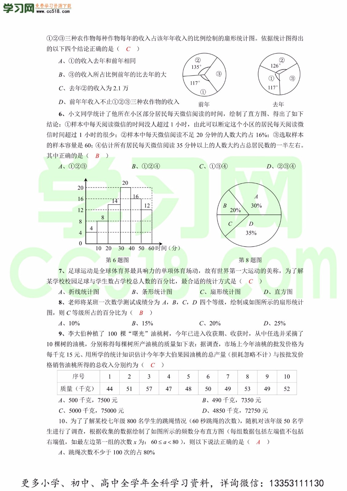 初二数学上册单元测试卷：数据的收集与表示