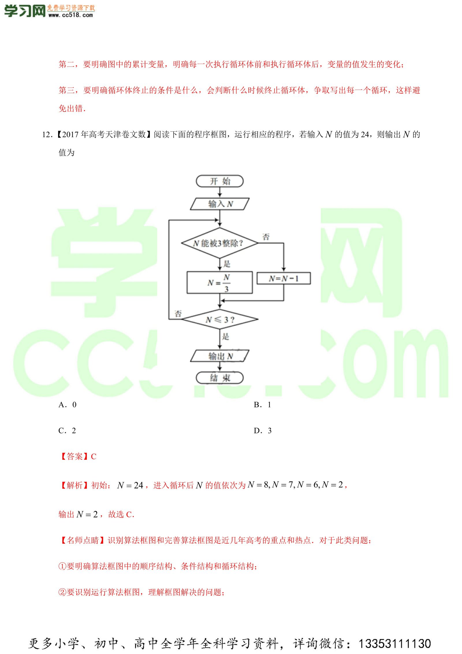 算法初步-高考数学必刷三年高考数学考点大分类提分解读