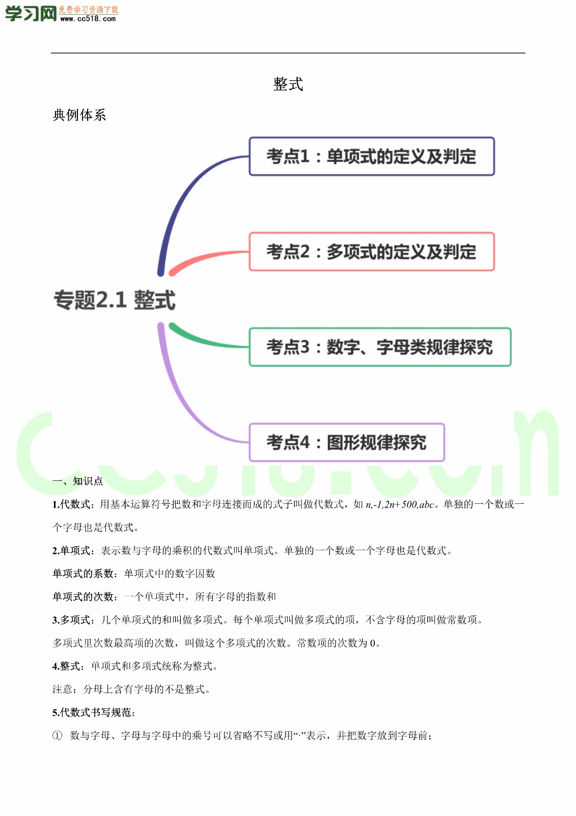 2020-2021新学期初一数学上册同步讲练（含答案及解析）