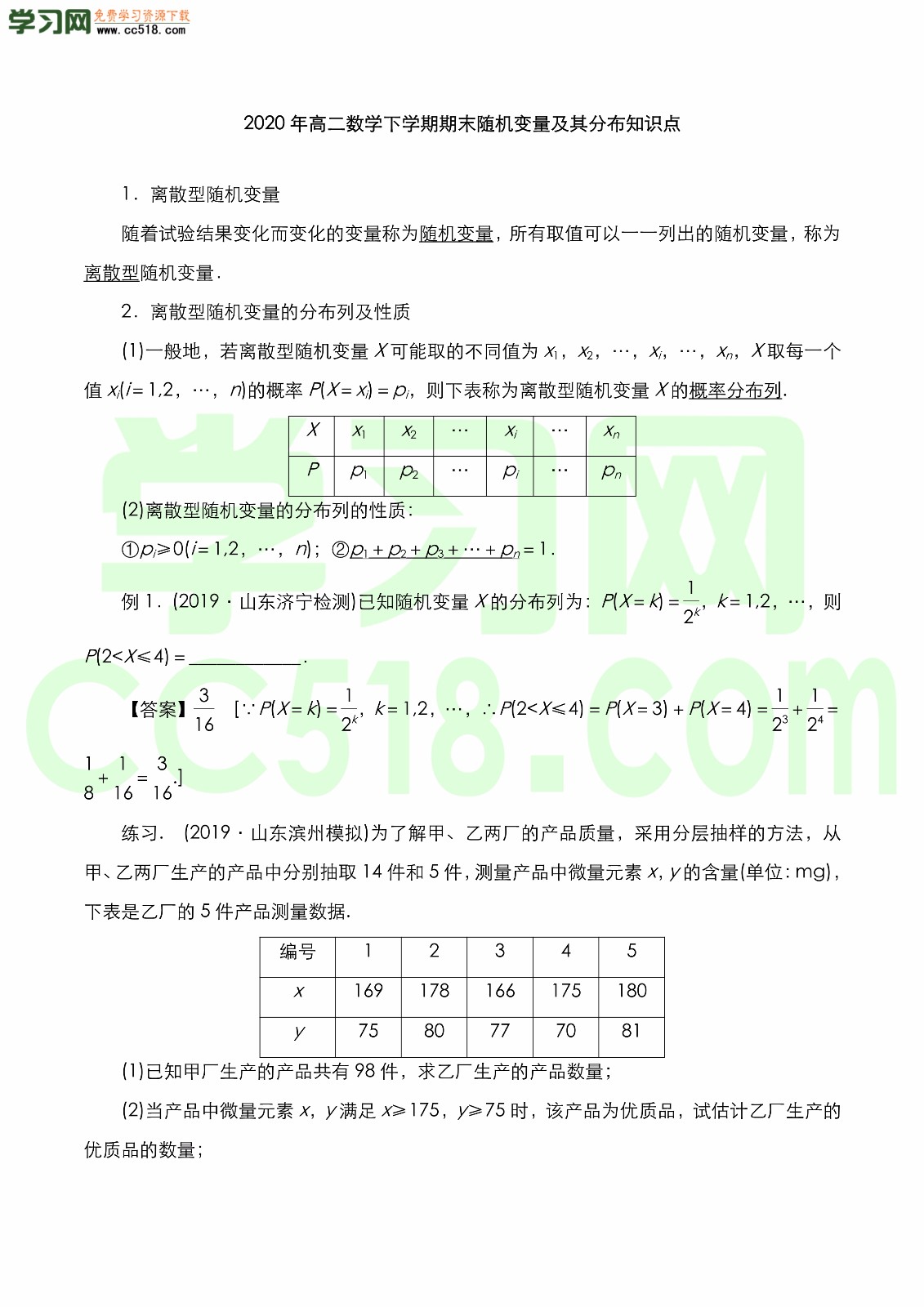 2020年高二数学下学期期末备考知识点（有答案）