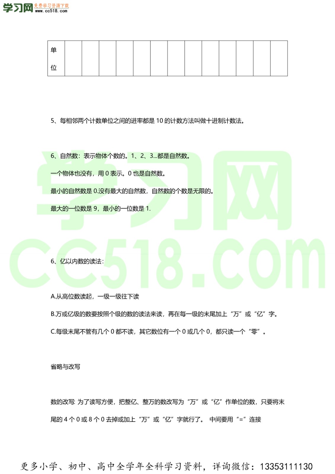 人教版四年级数学上册期中复习要点整理