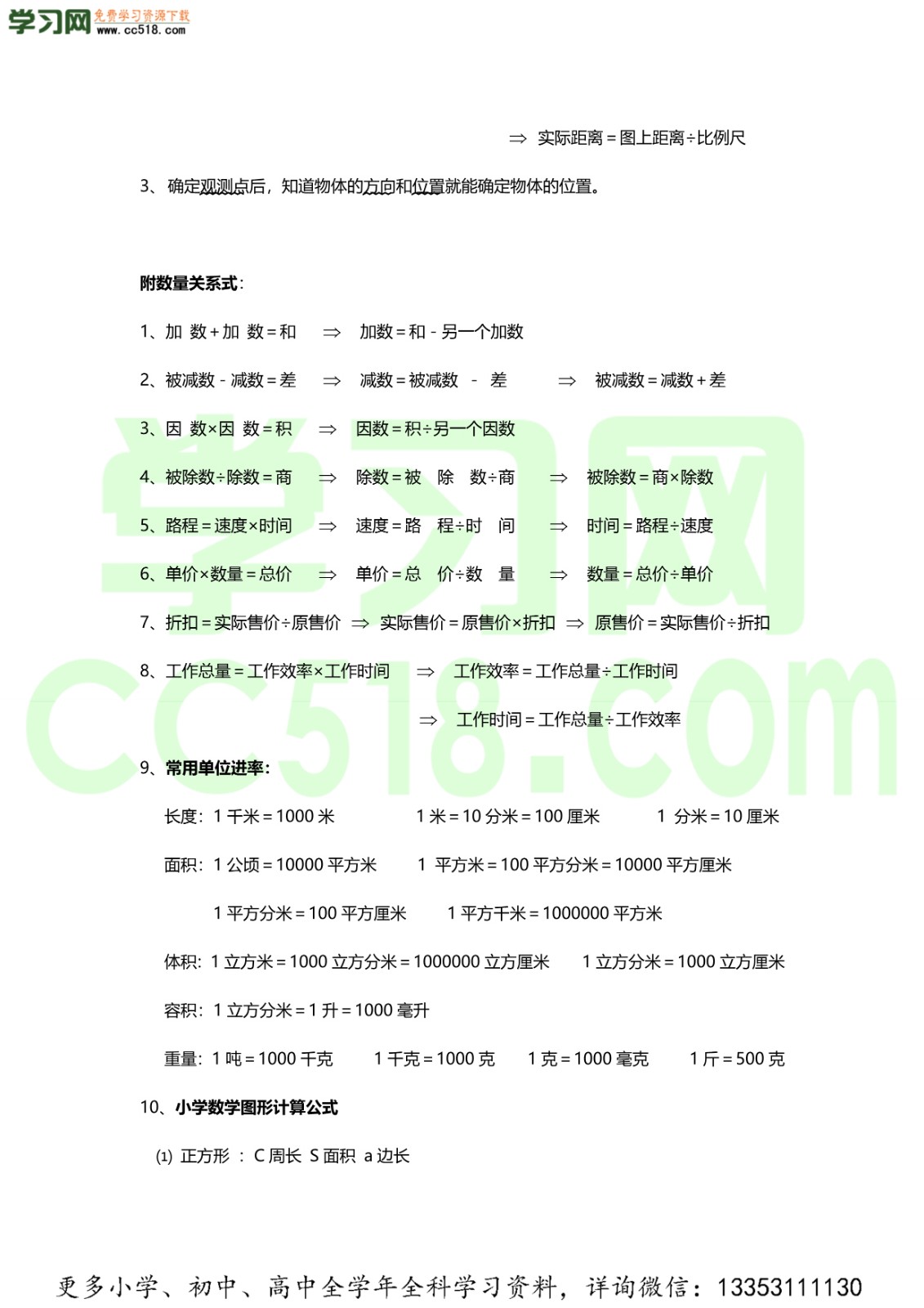 小学六年级数学概念和公式大全