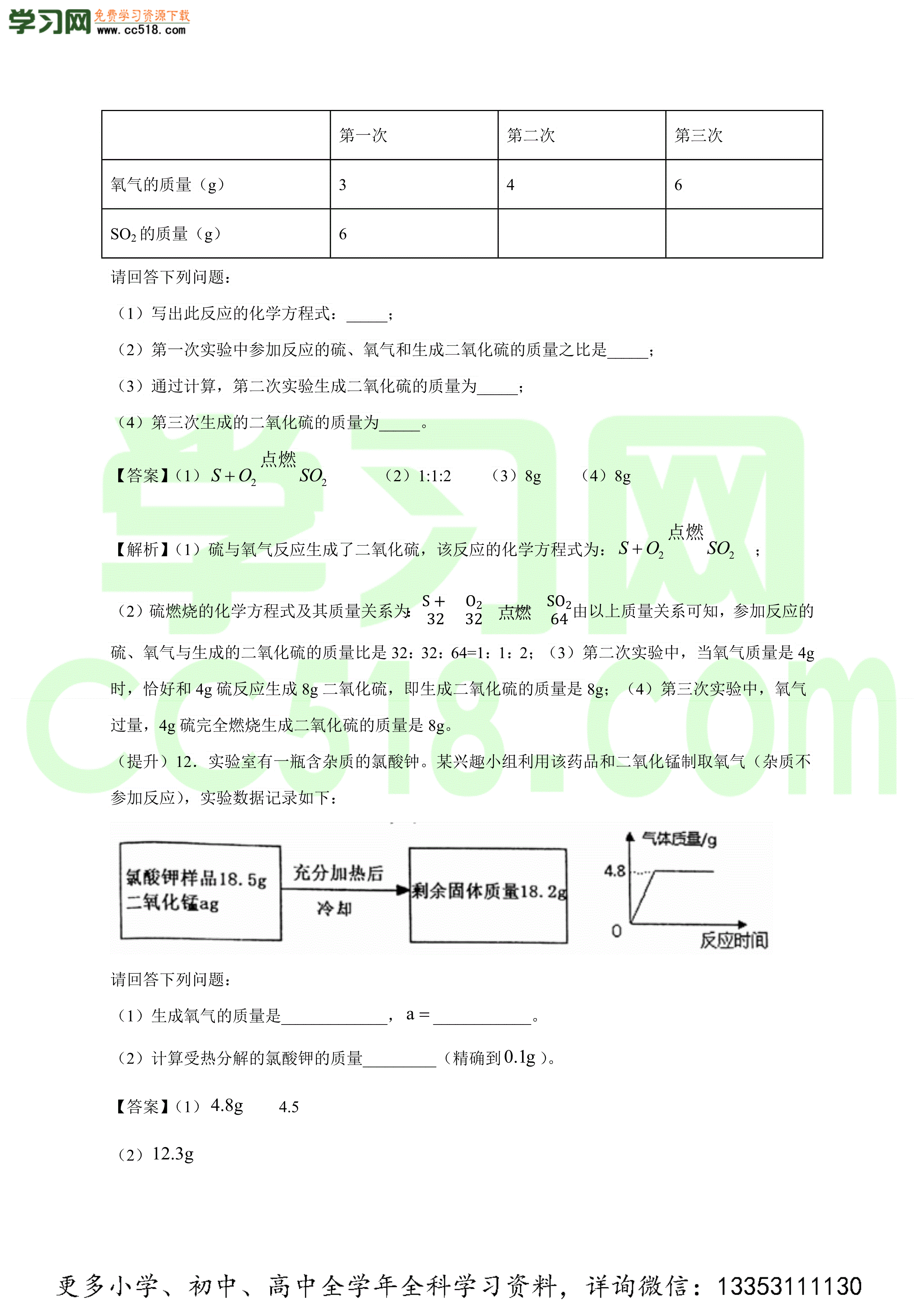 2020-2021学年初三化学上学期期中考必刷题