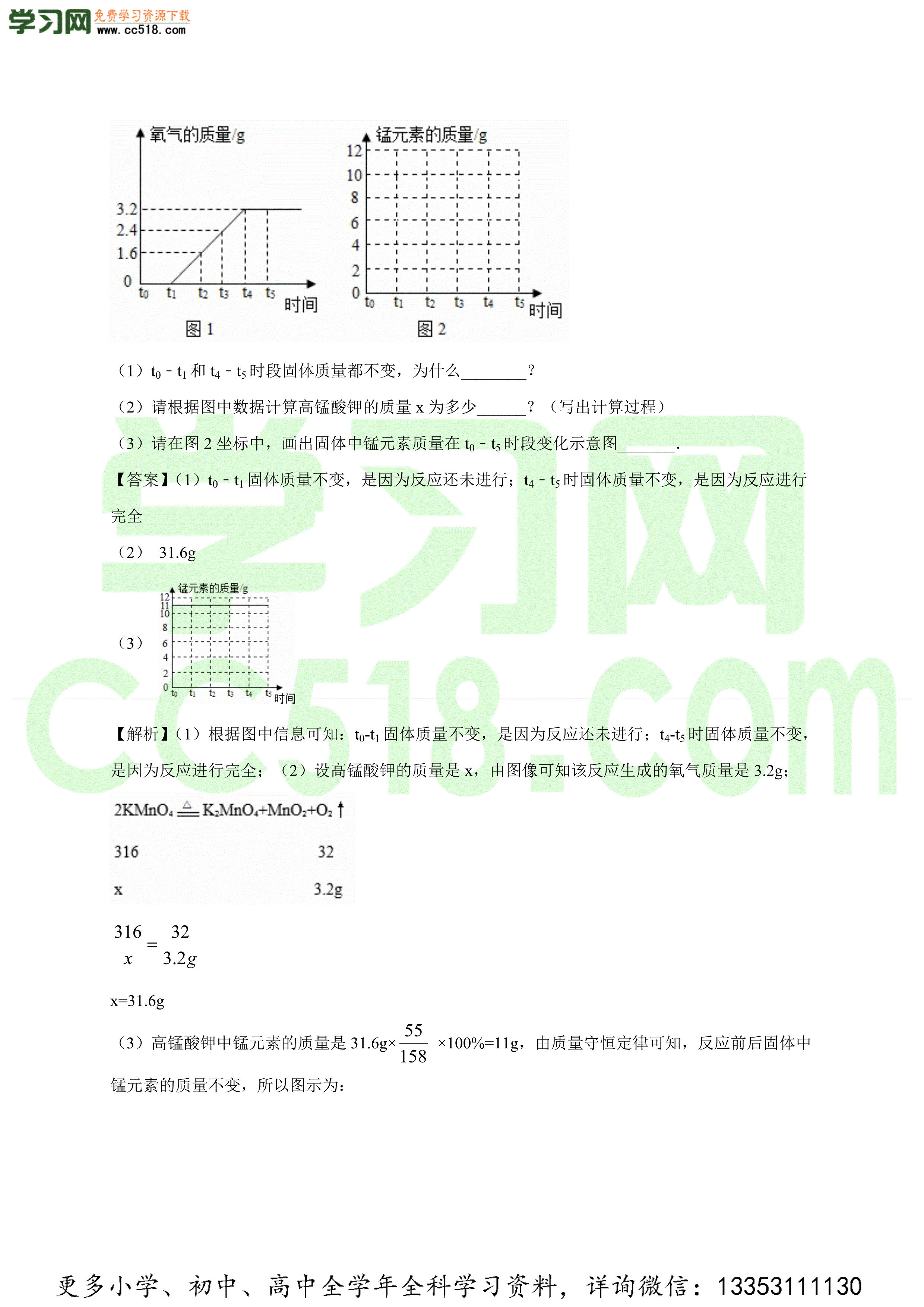 2020-2021学年初三化学上学期期中考必刷题