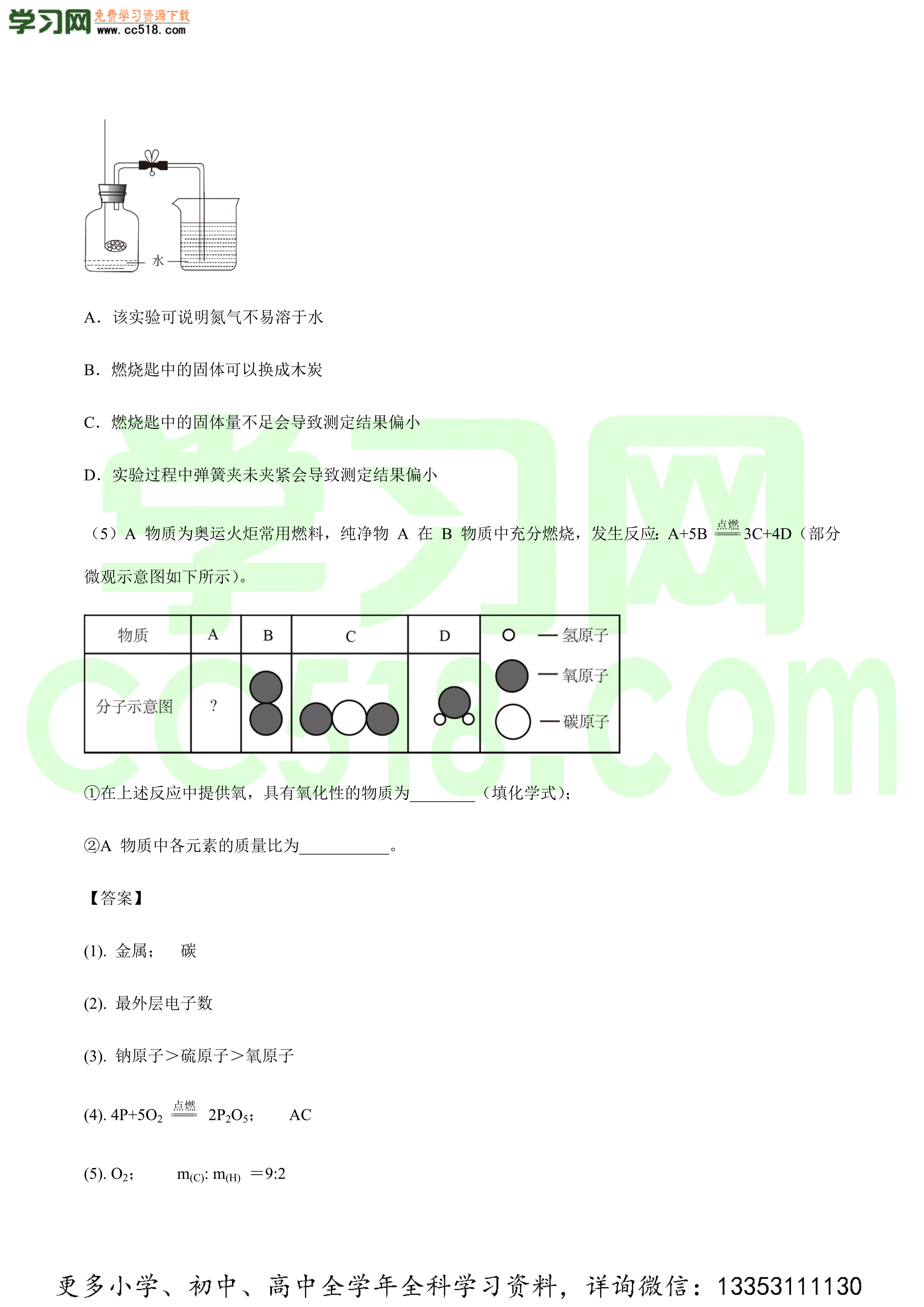 2020-2021学年初三化学上学期期中测试卷（南京专用）