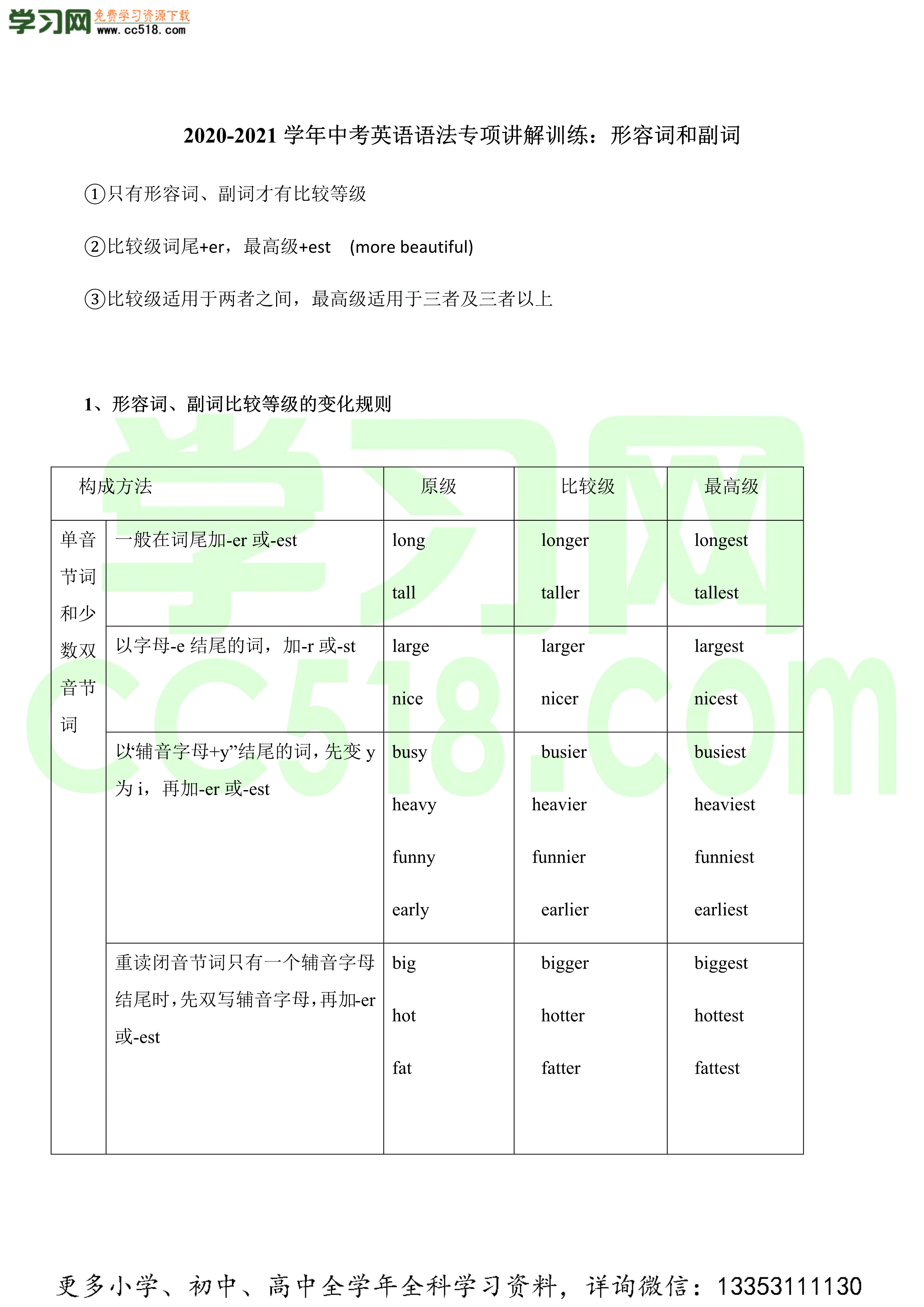 2020-2021学年中考英语语法专项讲解训练