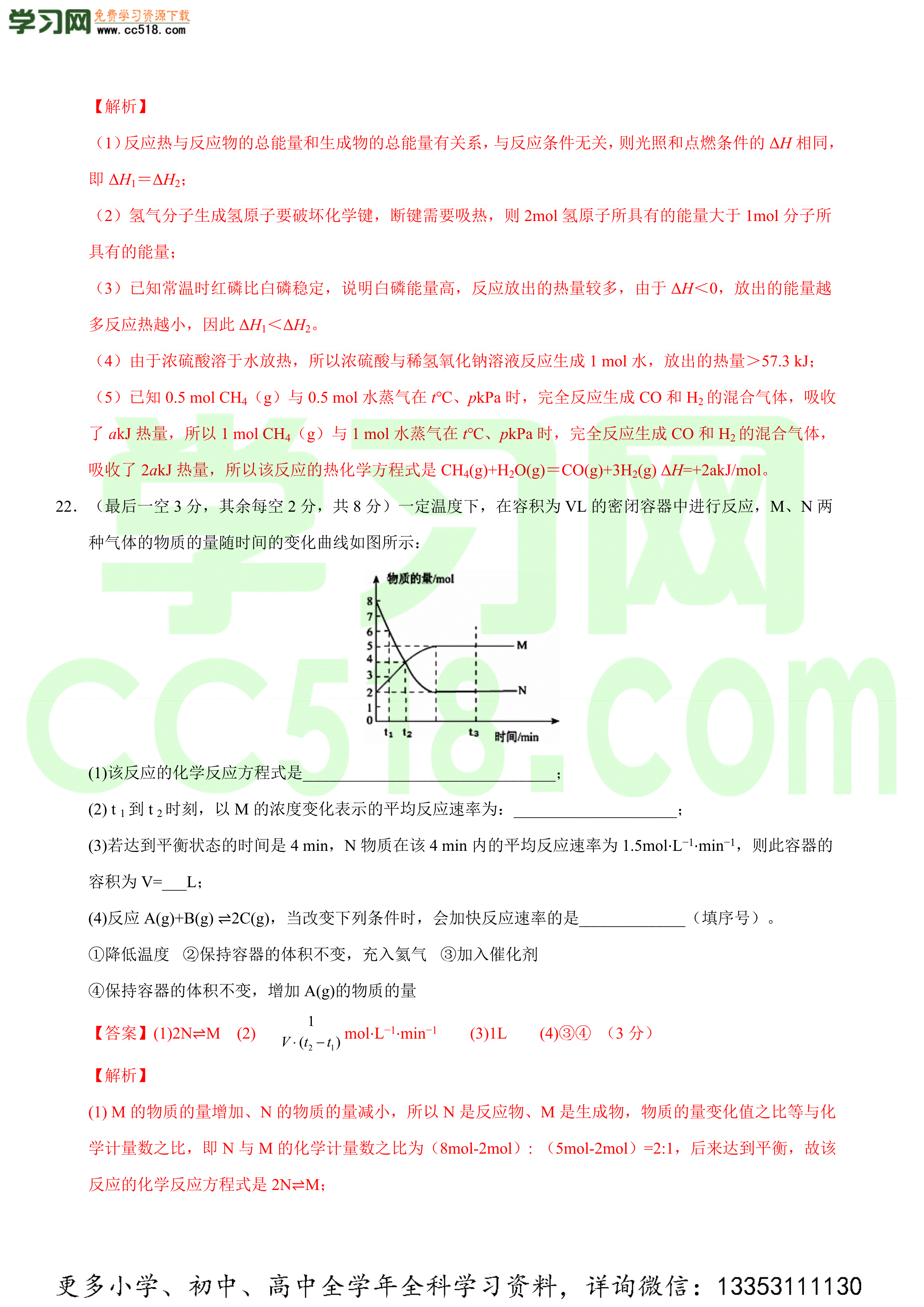 2020-2021学年高二化学上学期期中测试卷（苏教版）