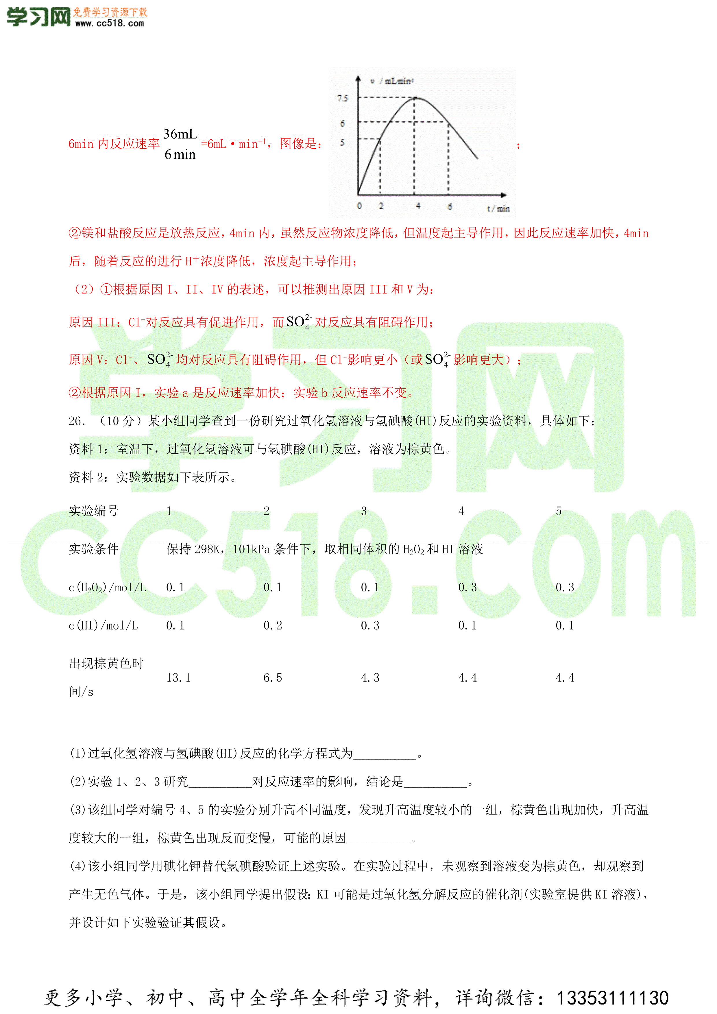 2020-2021学年高二化学上学期期中测试卷（鲁科选修4）