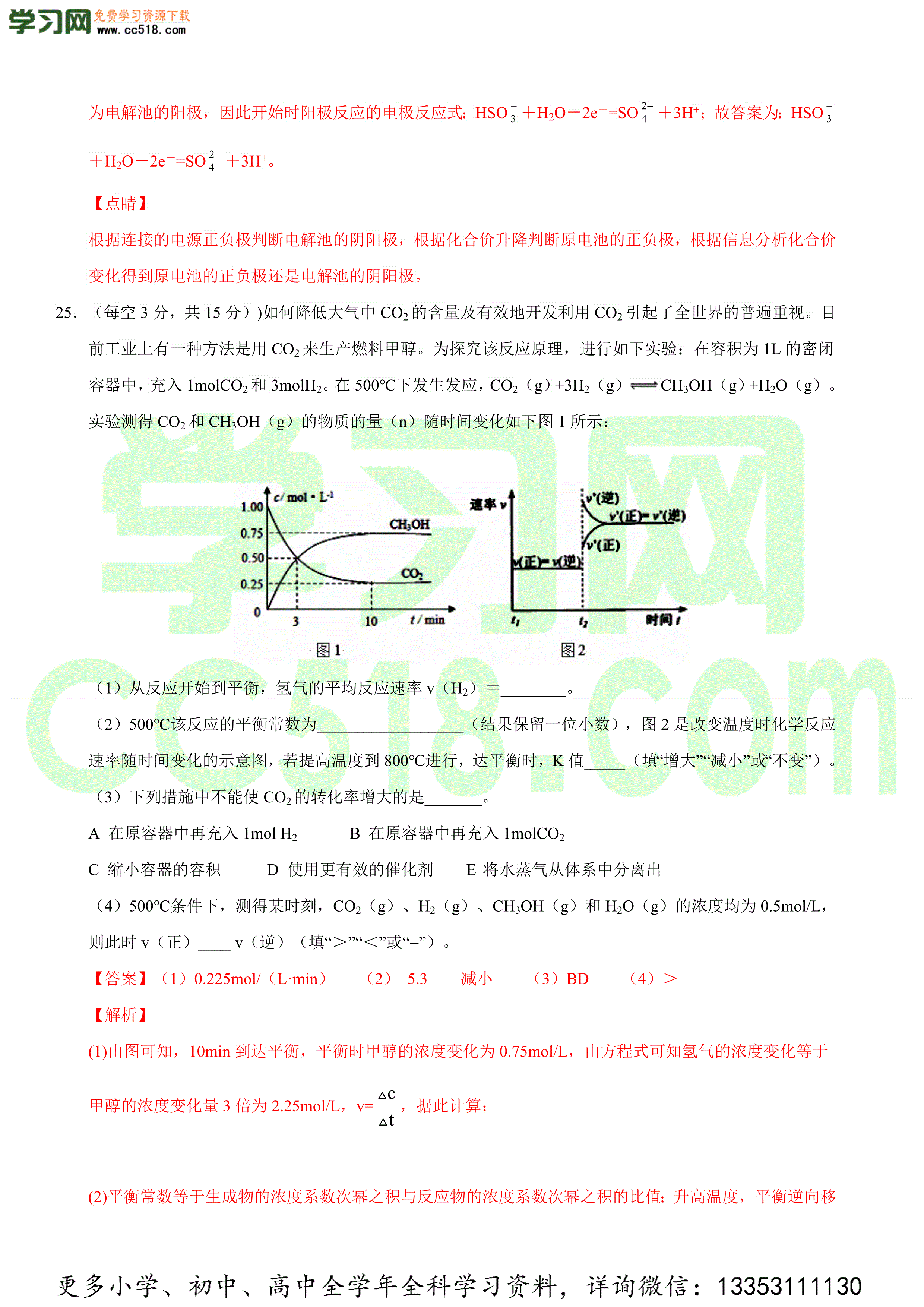 2020-2021学年高二化学上学期期中测试卷（苏教版）