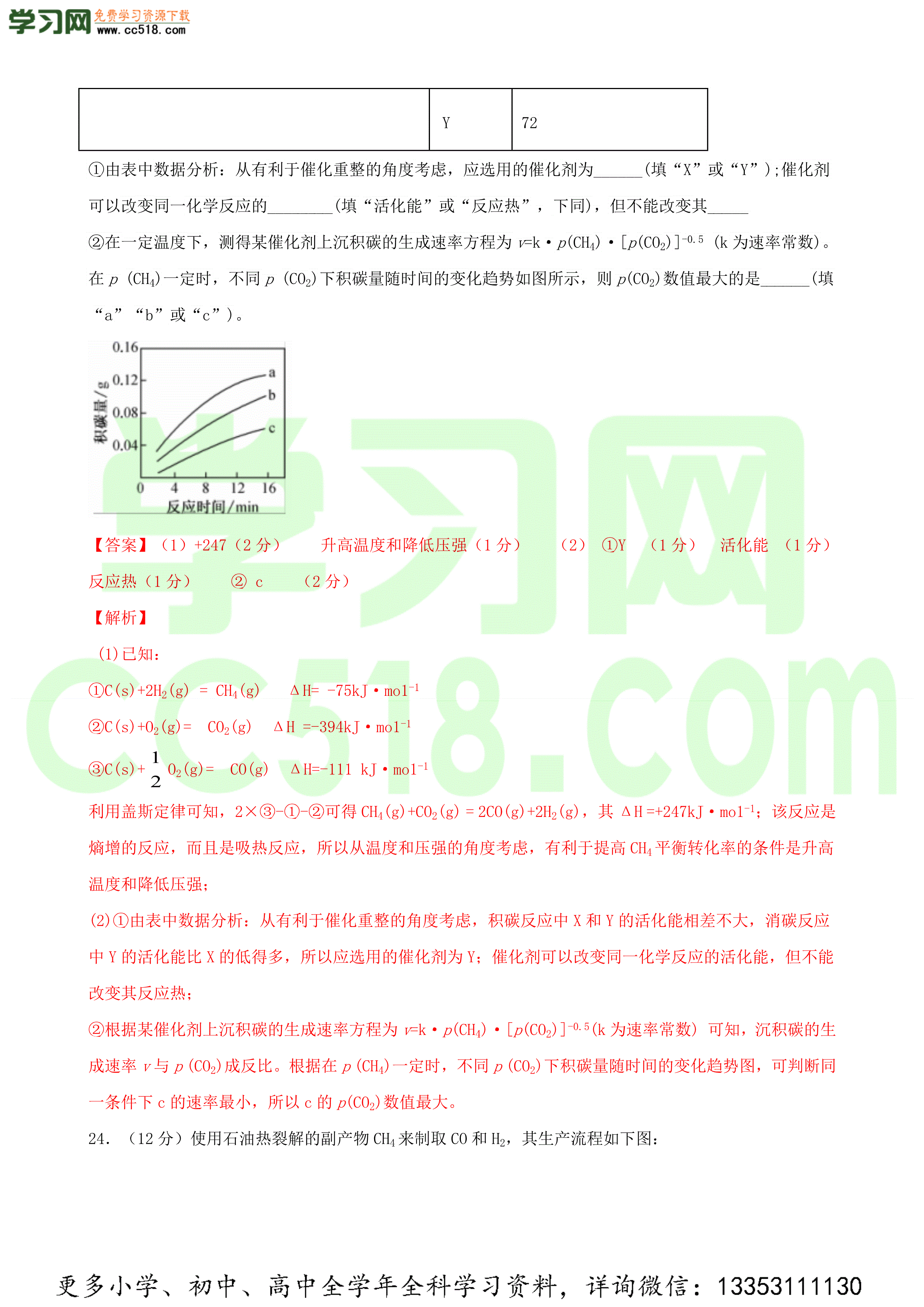 2020-2021学年高二化学上学期期中测试卷（鲁科选修4）