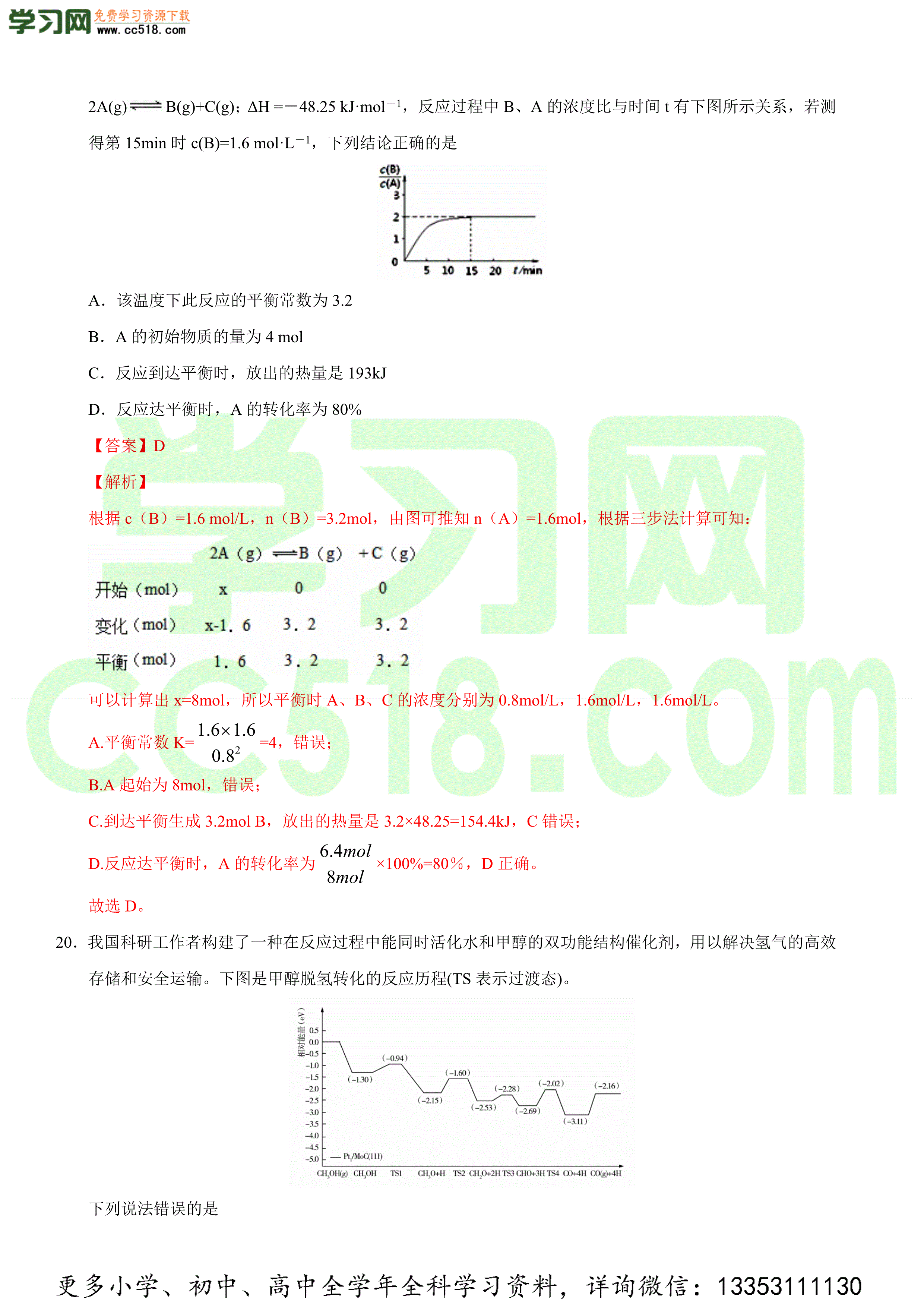 2020-2021学年高二化学上学期期中测试卷（苏教版）