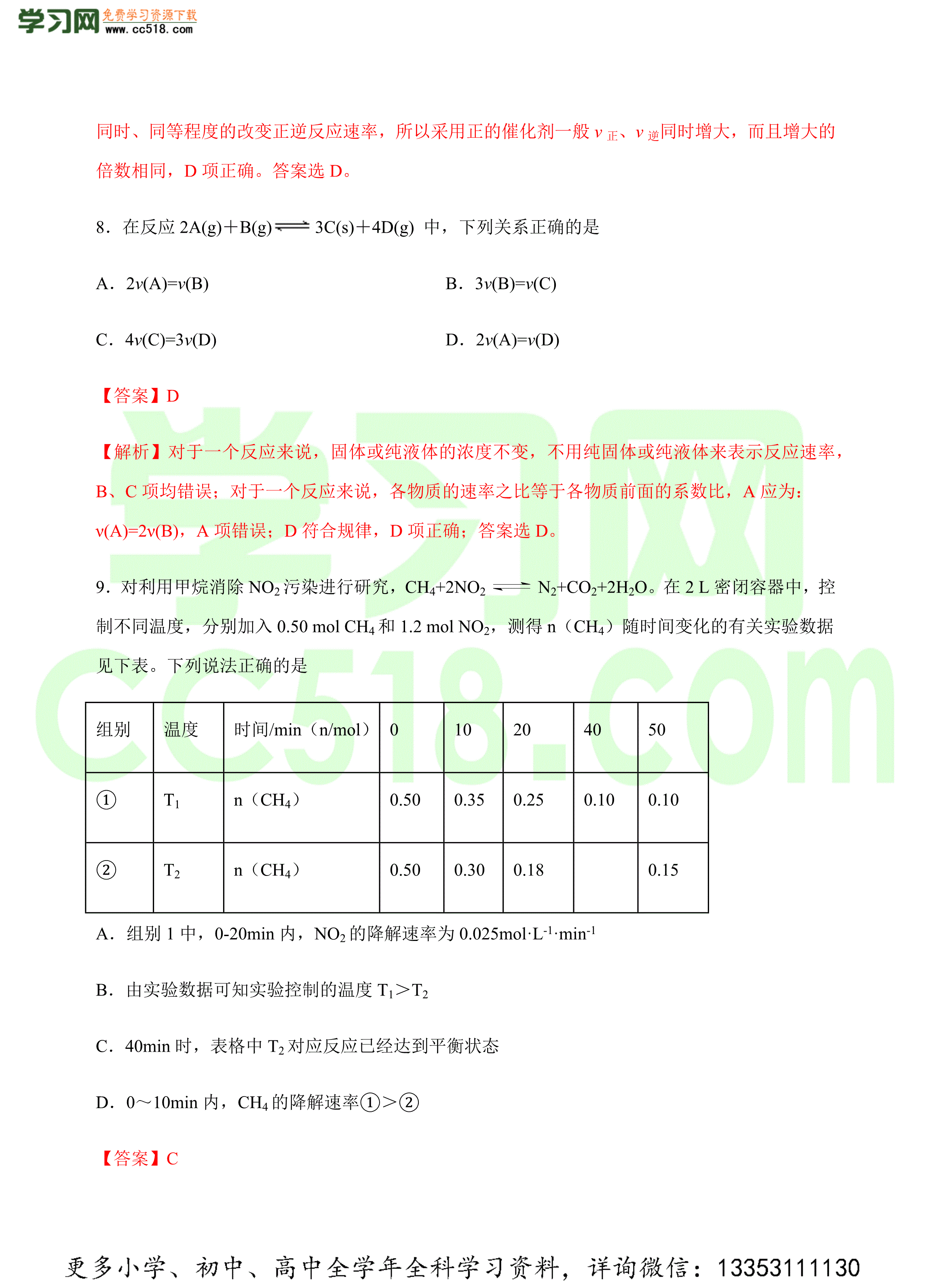 2020-2021年高二化学上学期期中模拟卷(人教2019选择性必修1)