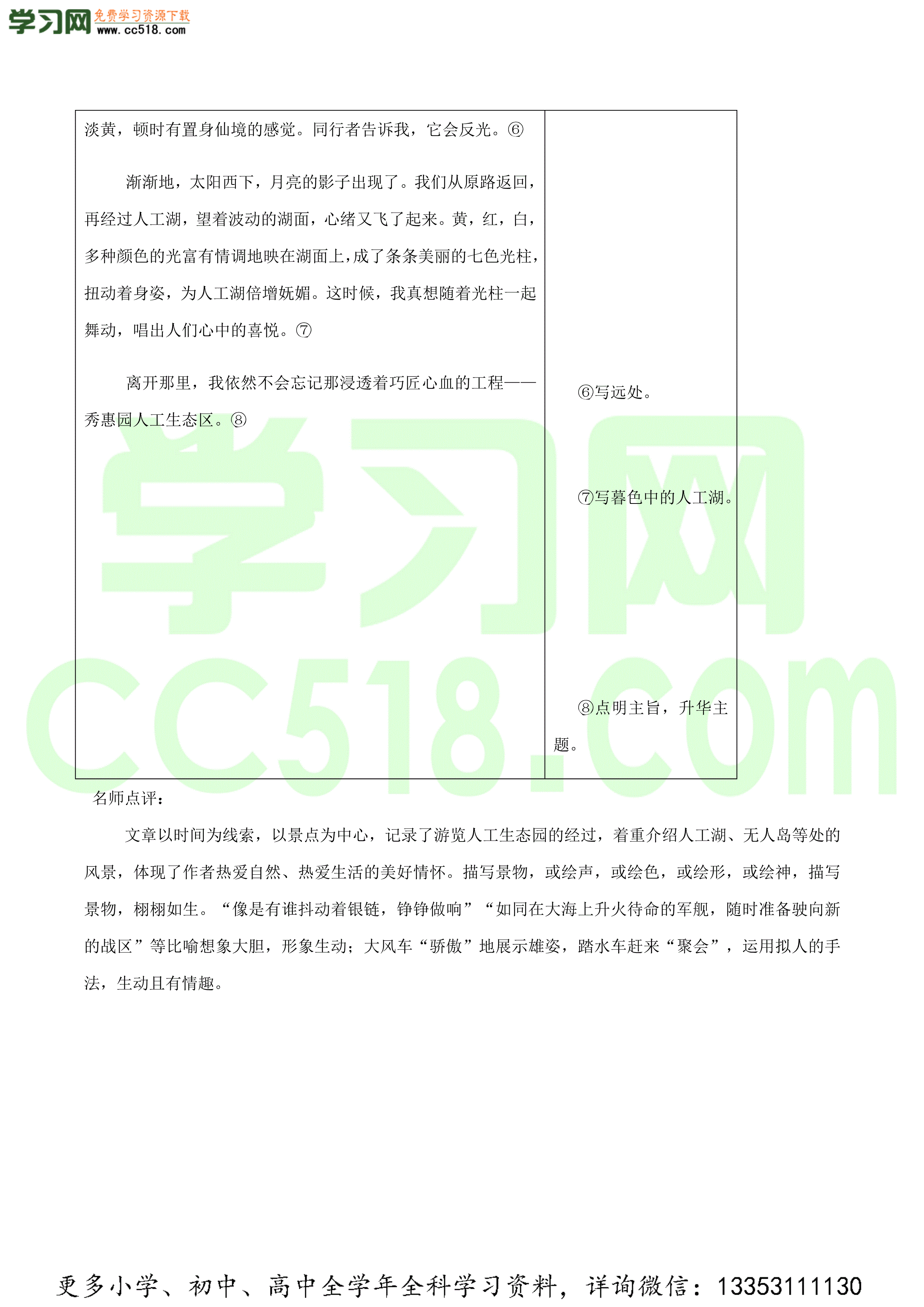 2020-2021学年中考作文精彩开头结尾集锦