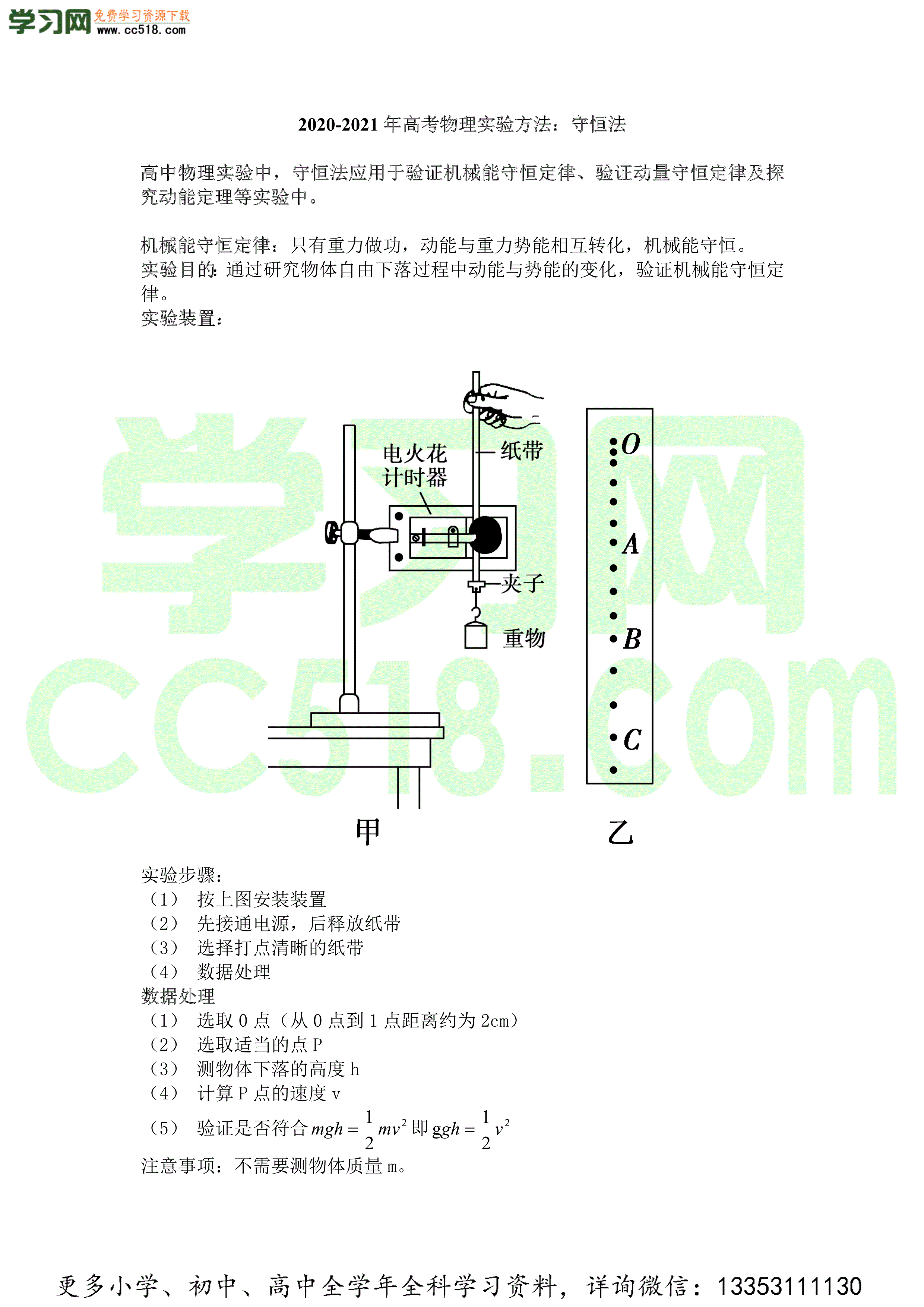 2020-2021年高考物理实验方法大全