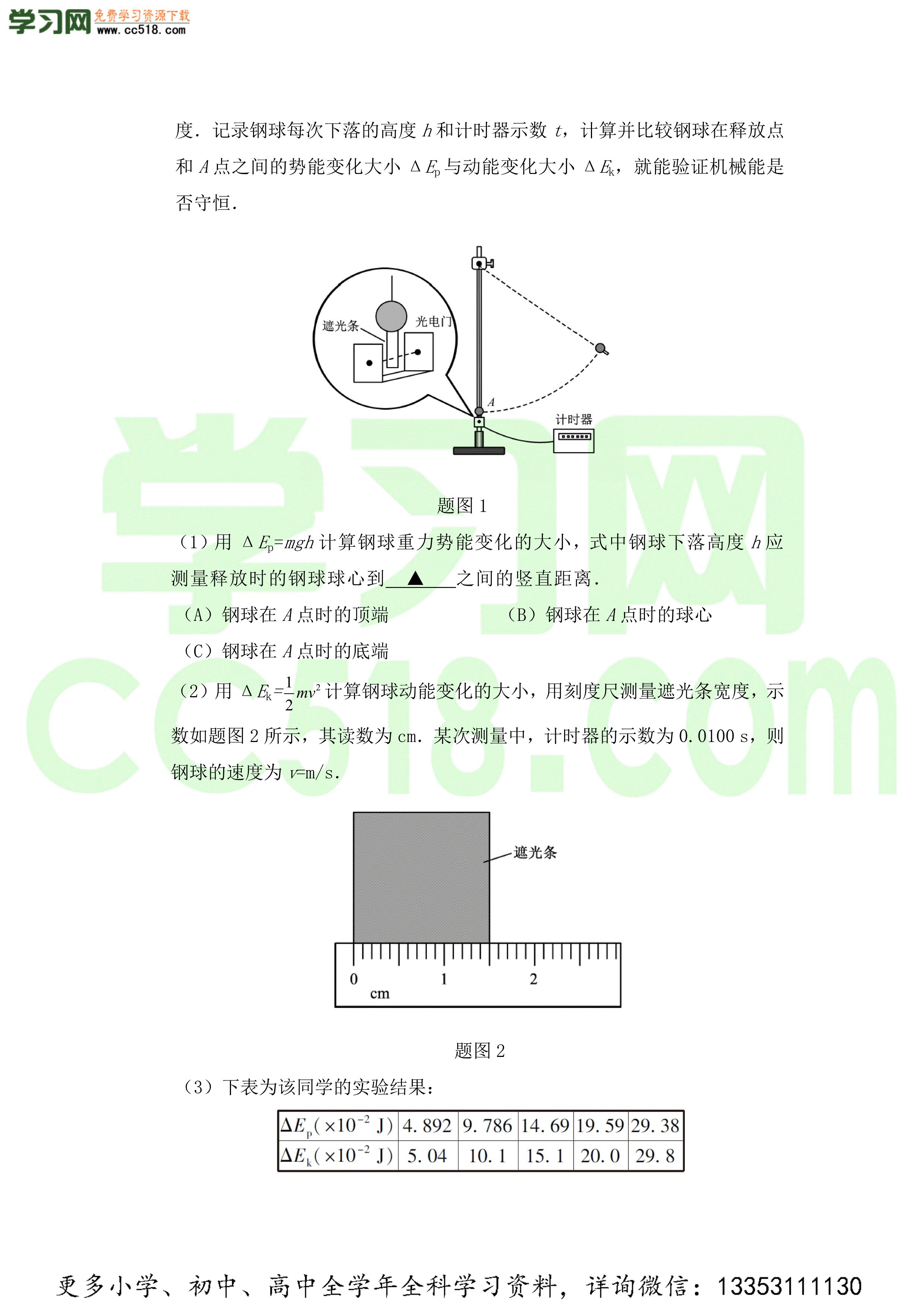 2020-2021年高考物理实验方法大全