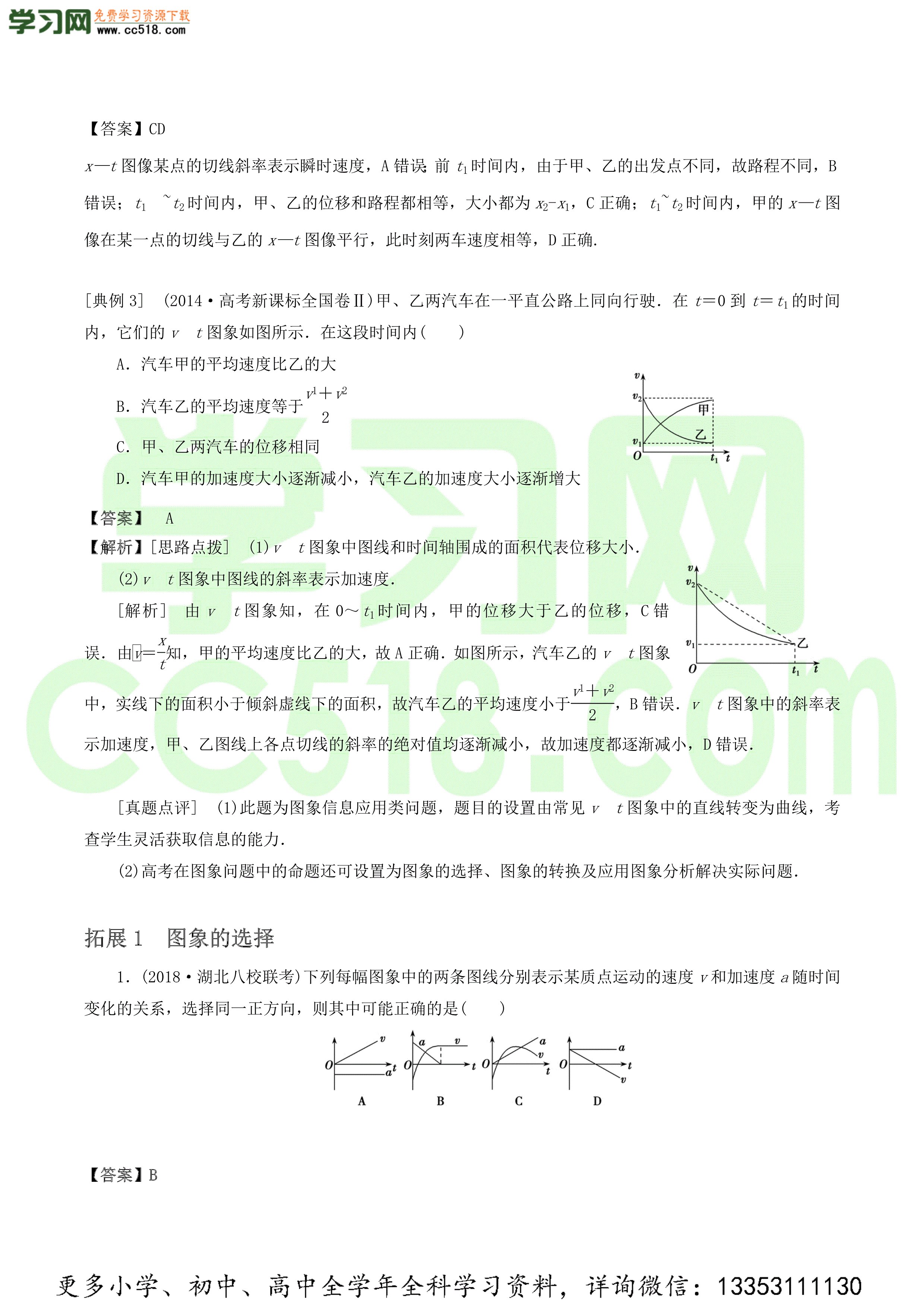 2020-2021年高考物理重点专题讲解及突破