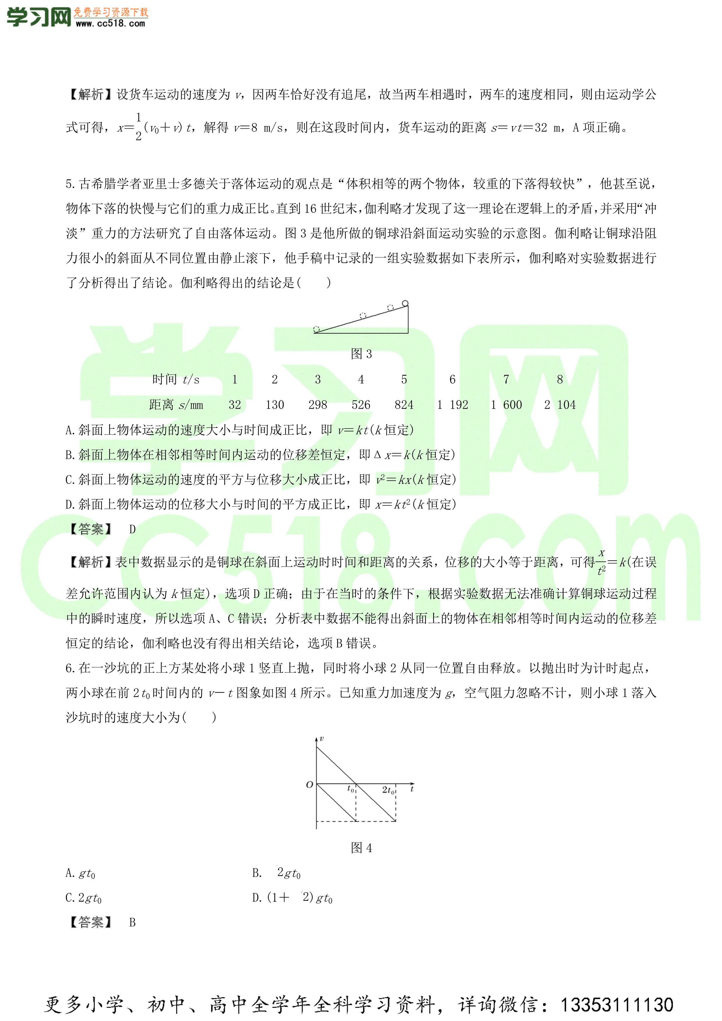 2020-2021年高考物理重点专题讲解及突破