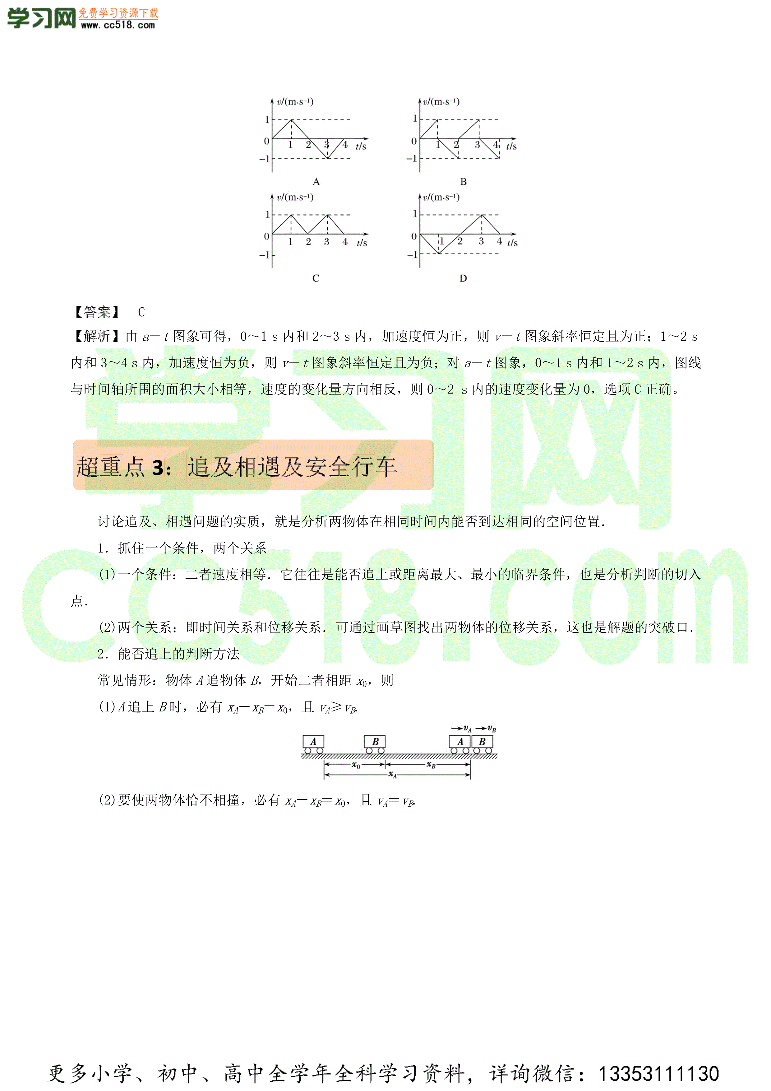 2020-2021年高考物理重点专题讲解及突破