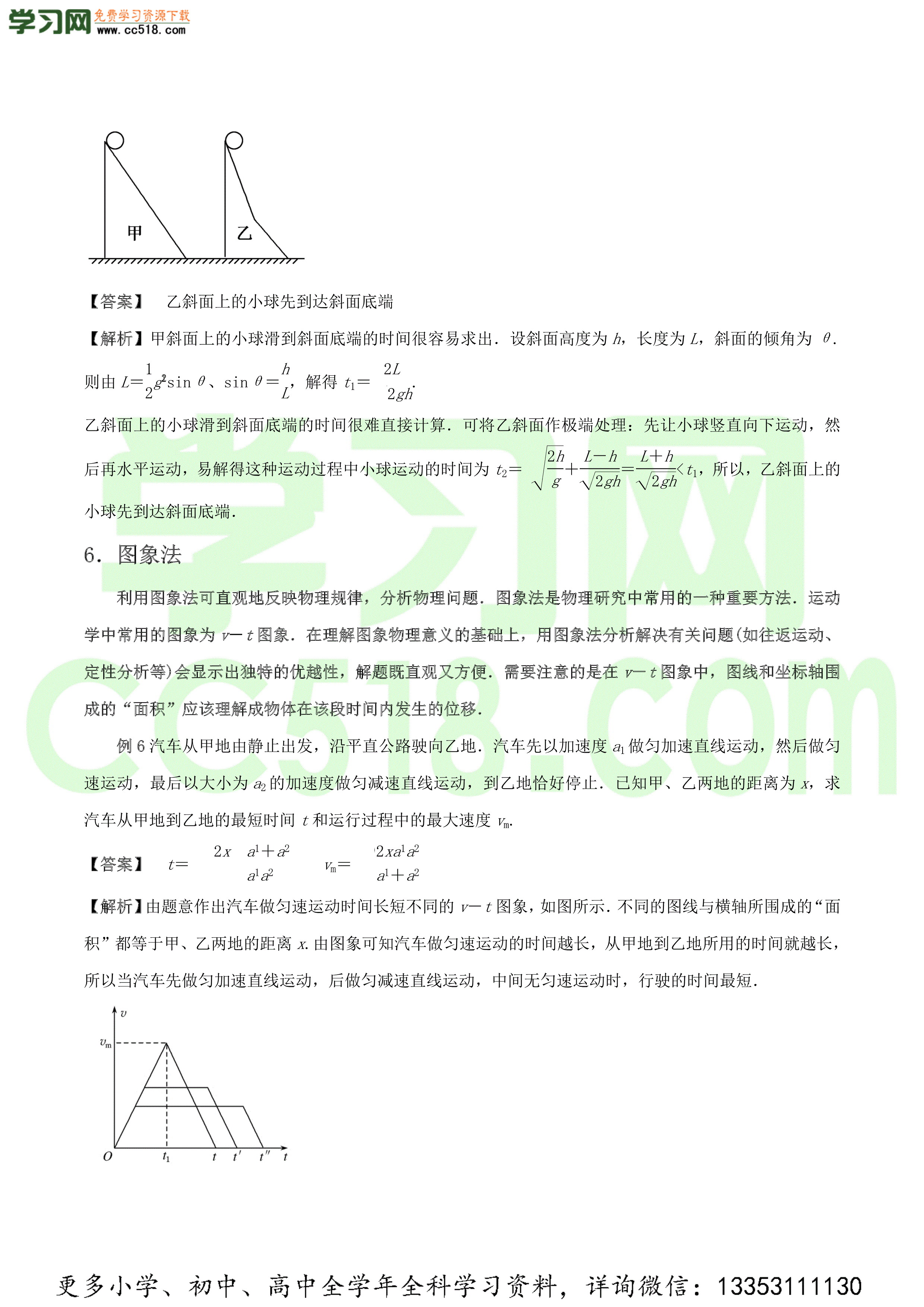 2020-2021年高考物理重点专题讲解及突破