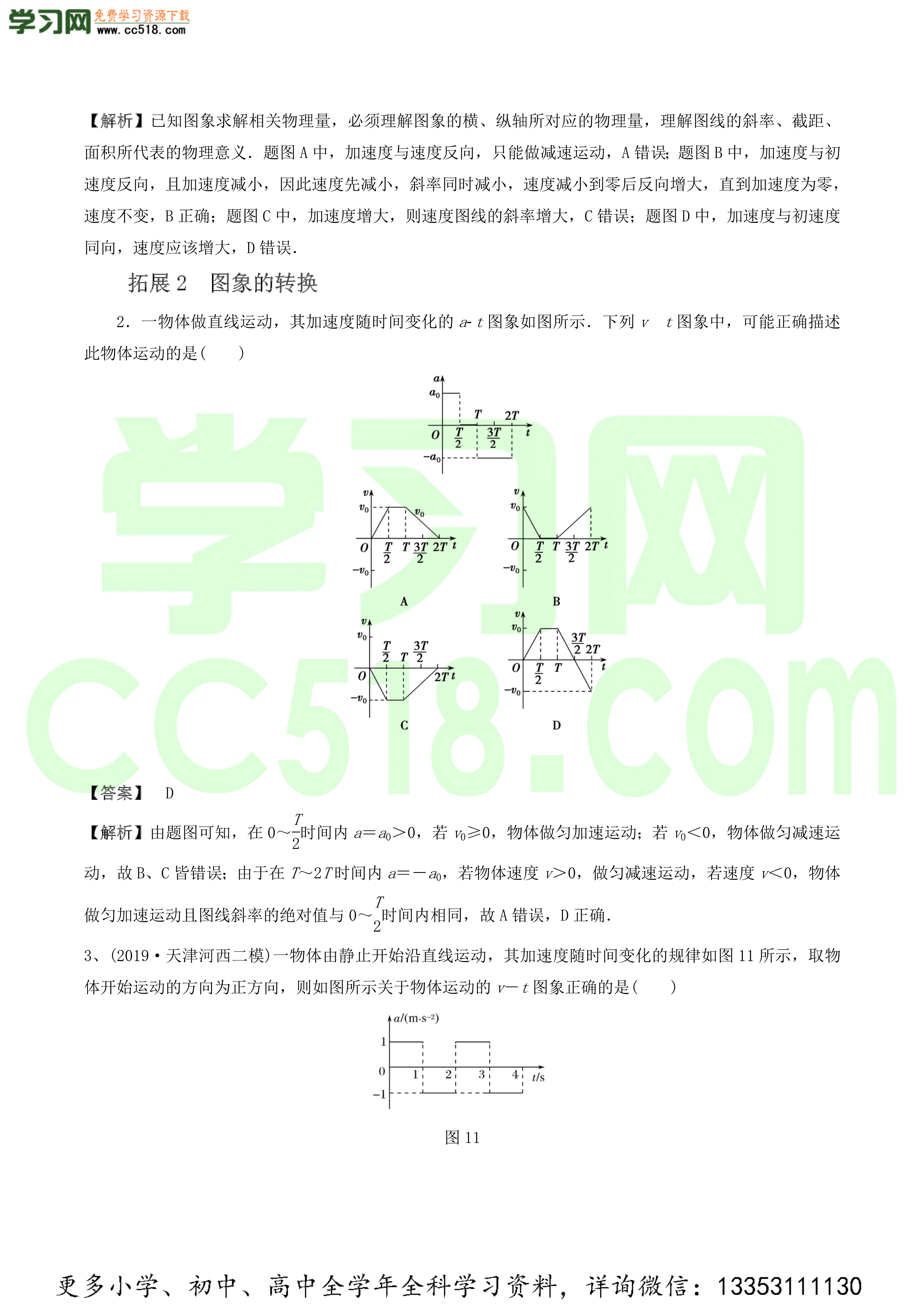 2020-2021年高考物理重点专题讲解及突破