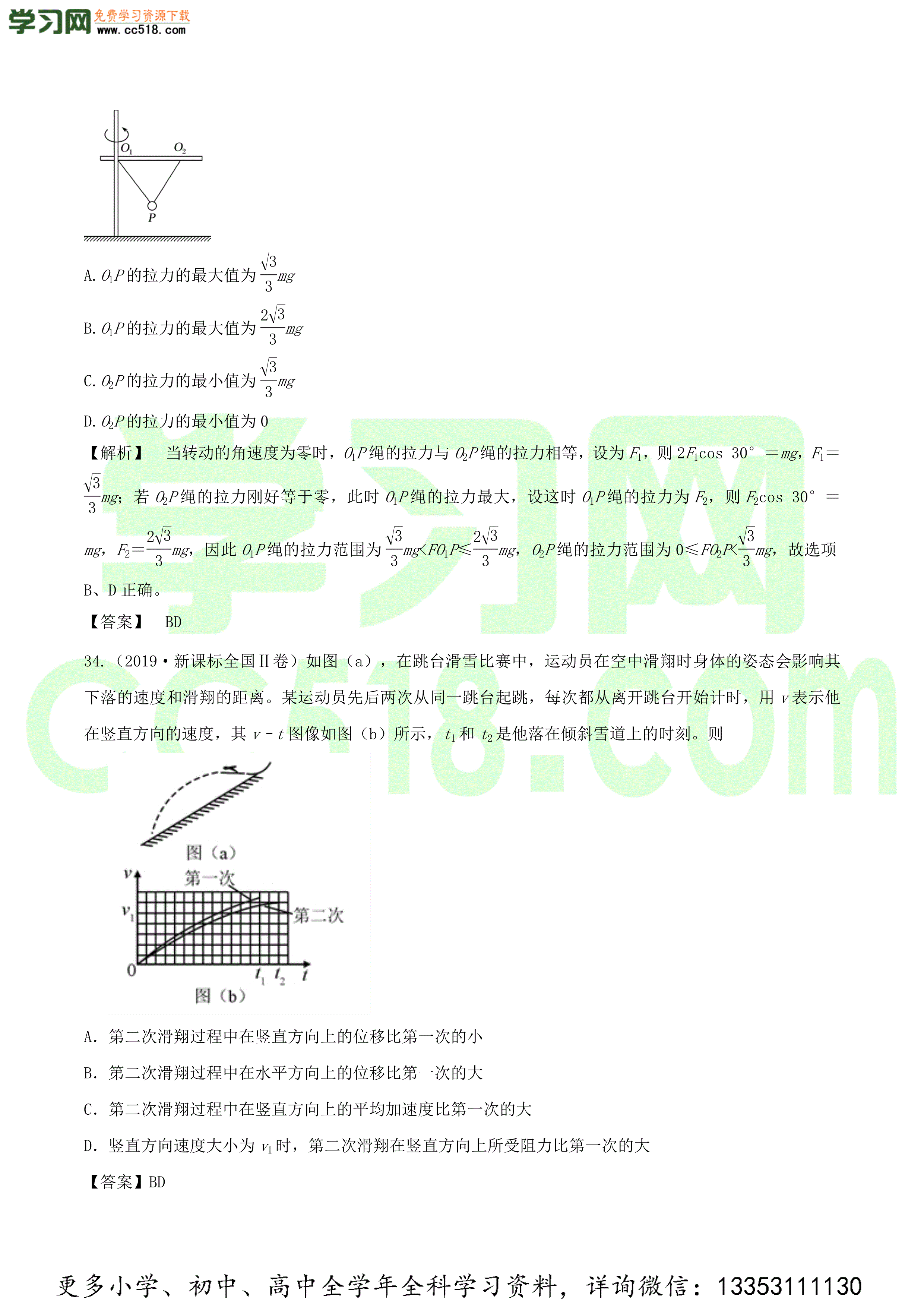 2020-2021年高三物理选择题强化训练