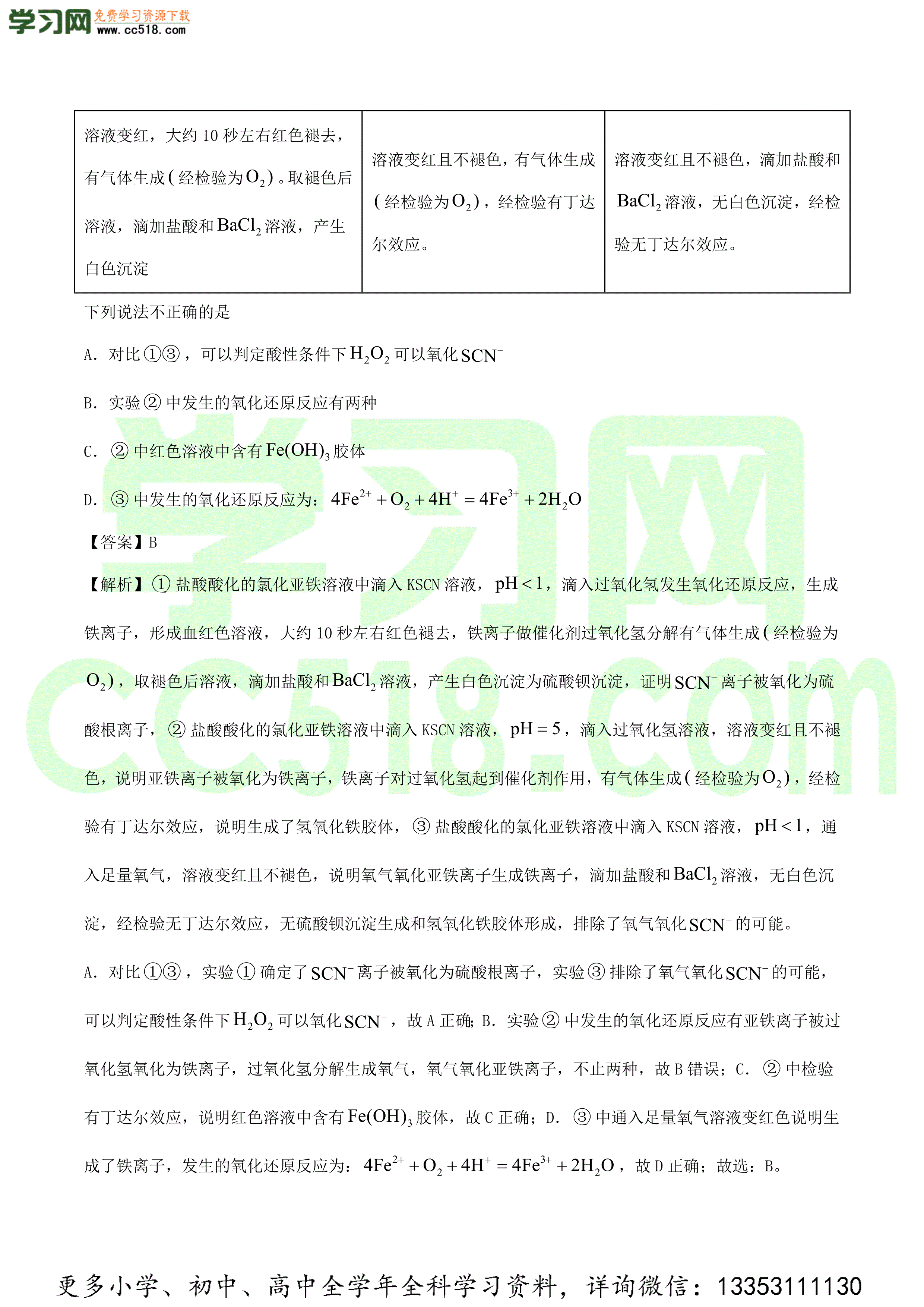 2020-2021年高考化学精选考点专项突破全国卷（一）