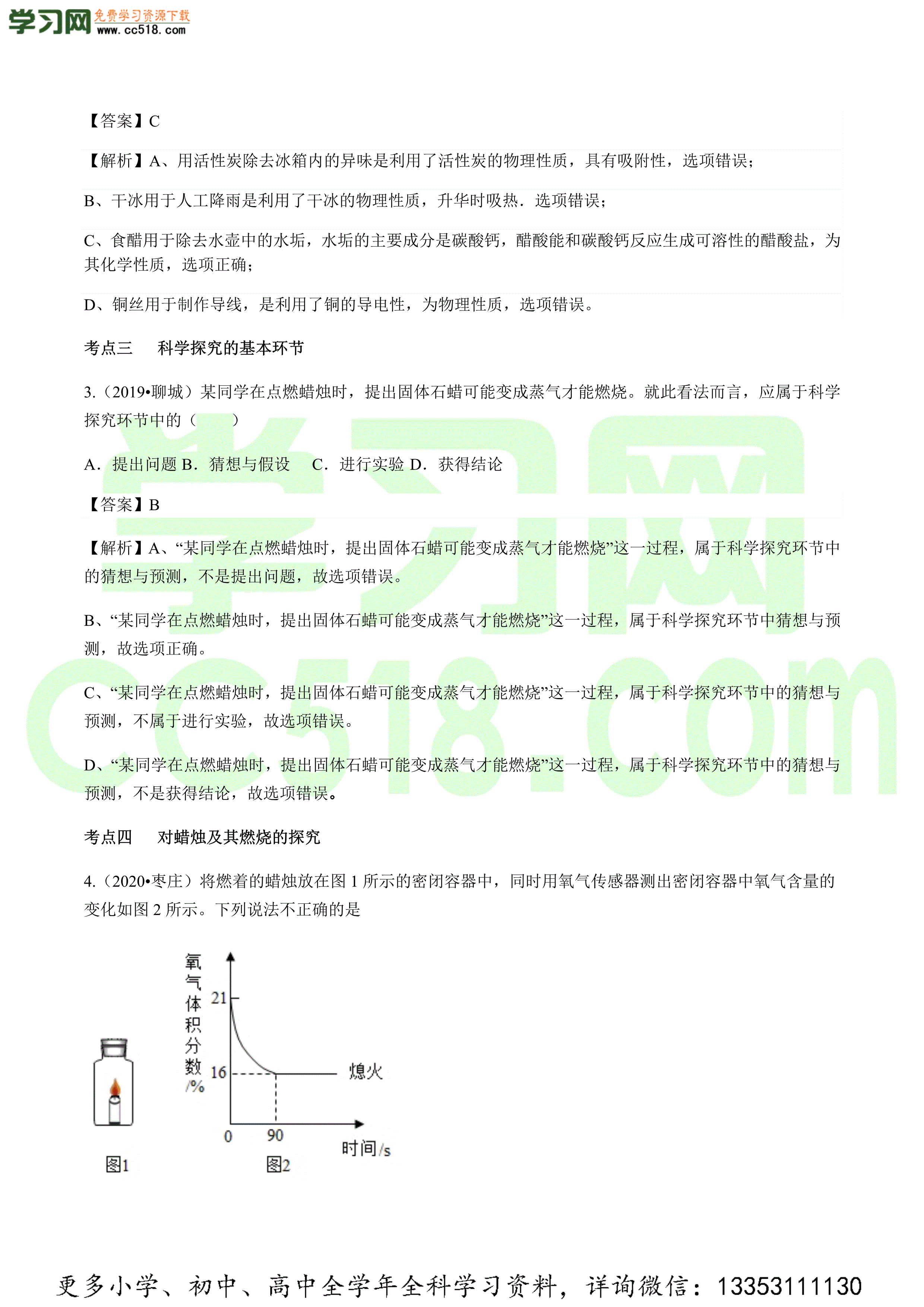 2020-2021学年人教版初三化学上册单元知识及考点