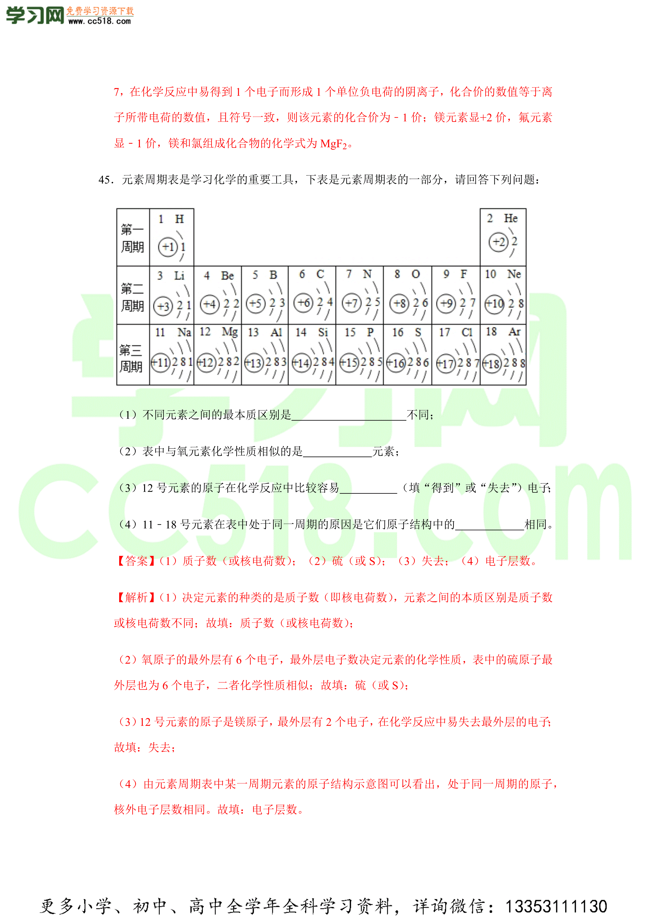 2020-2021学年人教版初三化学上学期单元复习必杀50题