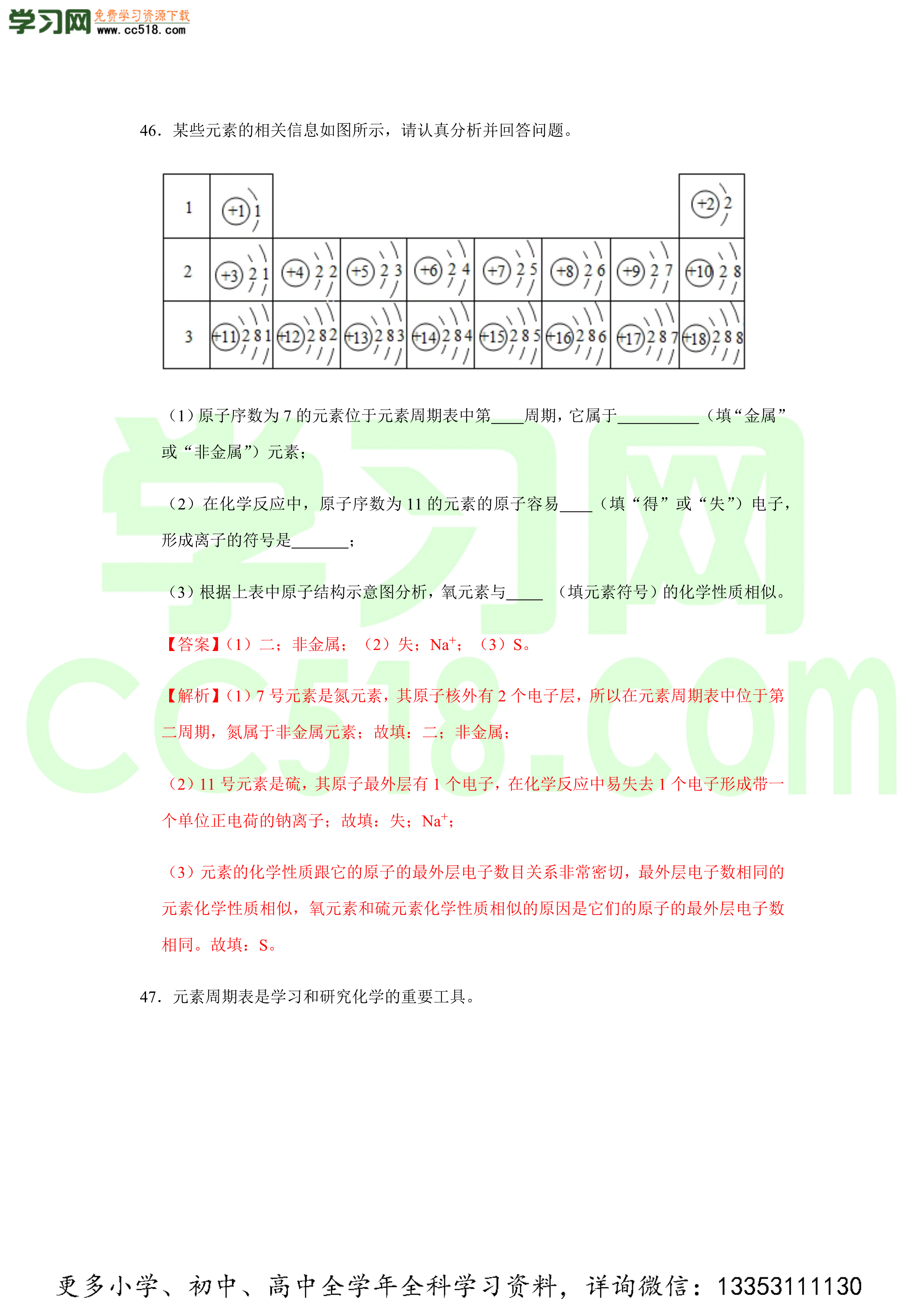 2020-2021学年人教版初三化学上学期单元复习必杀50题