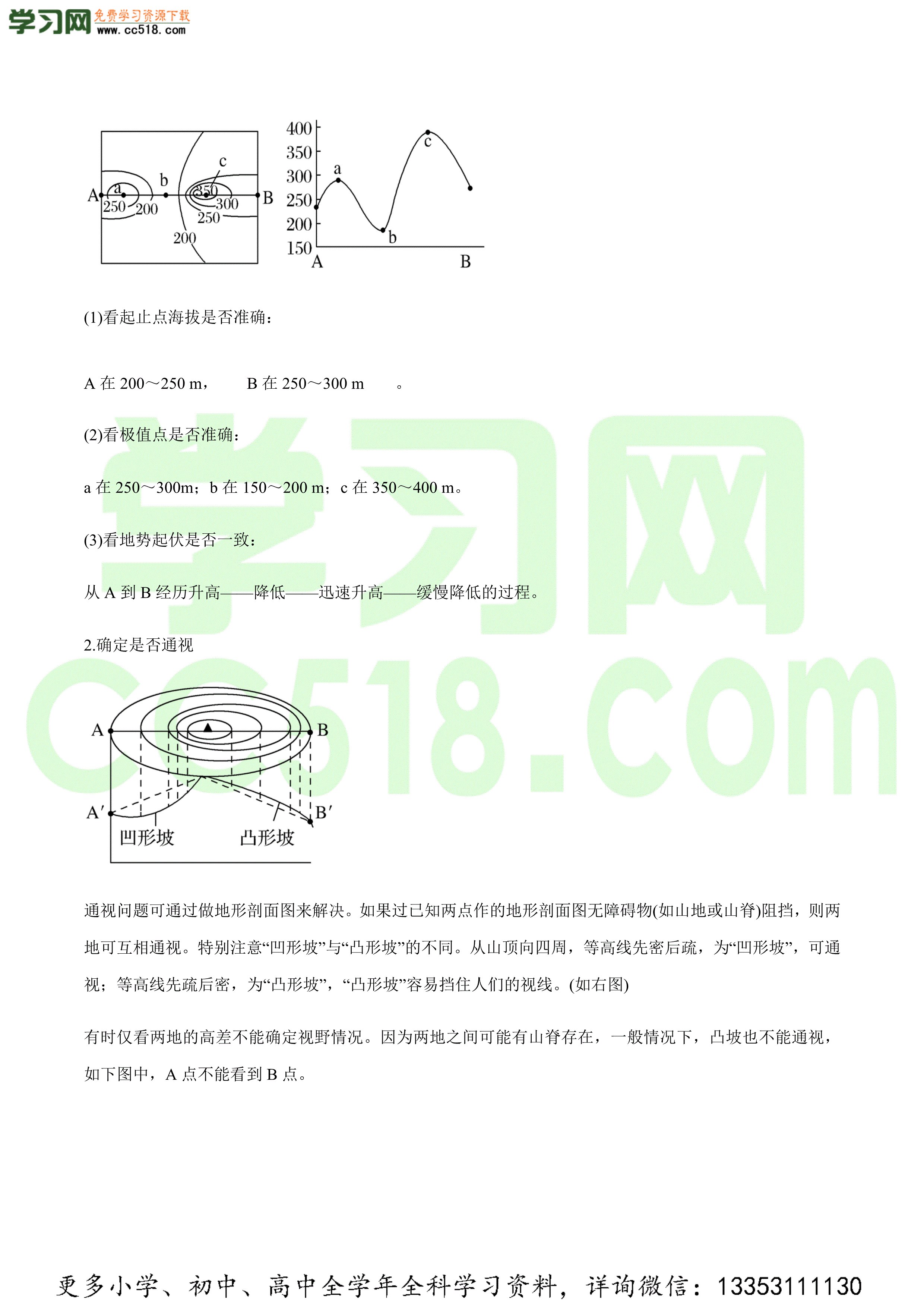 2020-2021学年高考地理一轮复习知识点