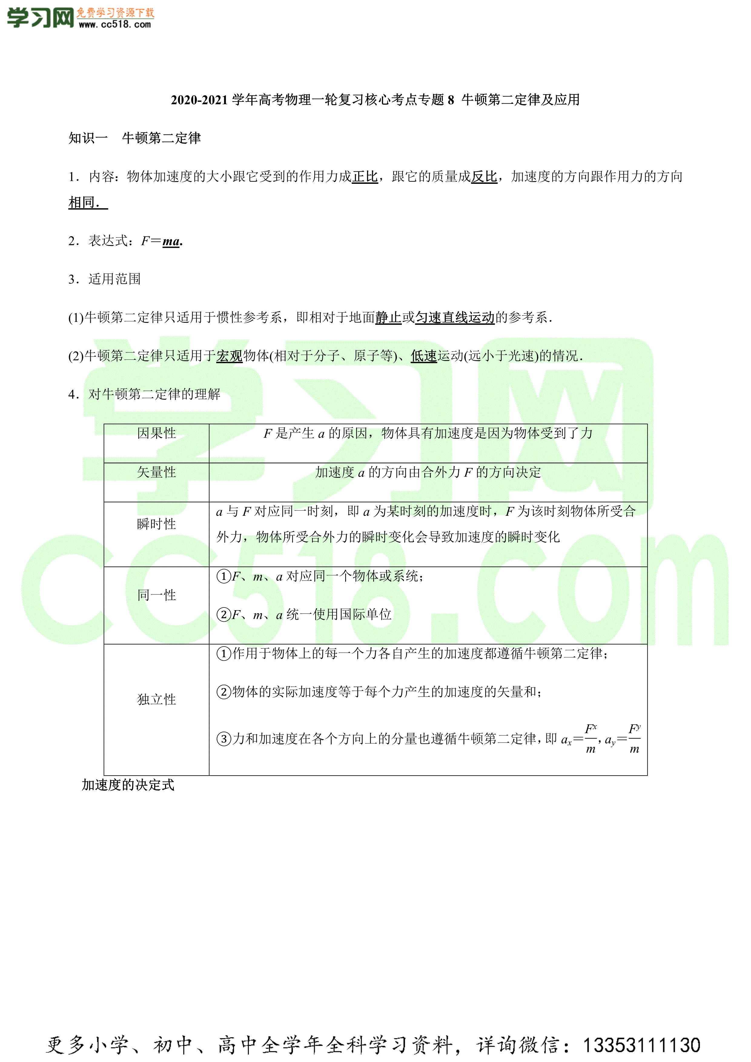 2020-2021学年高考物理一轮复习核心考点