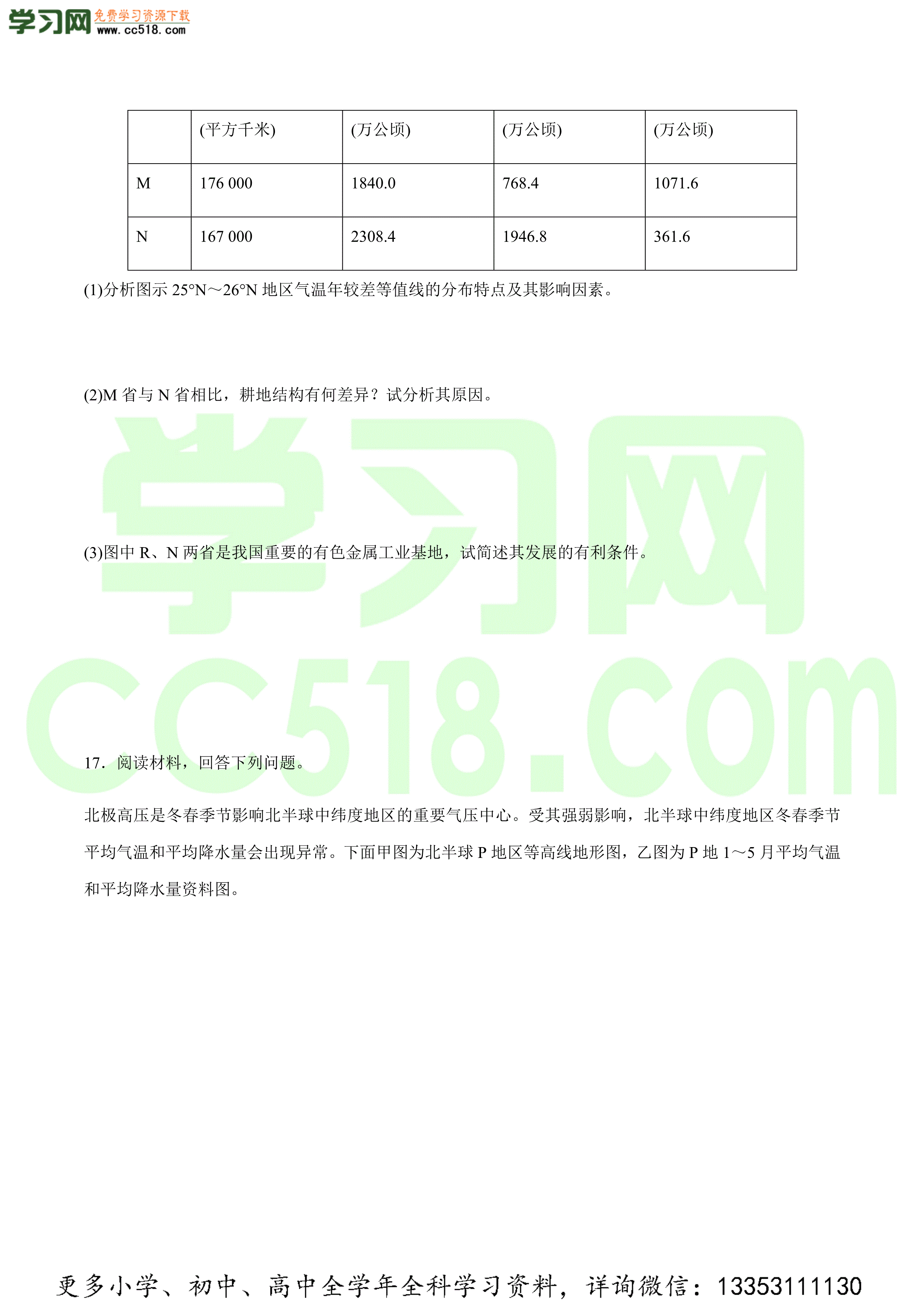 2020-2021年高考地理一轮复习知识精练