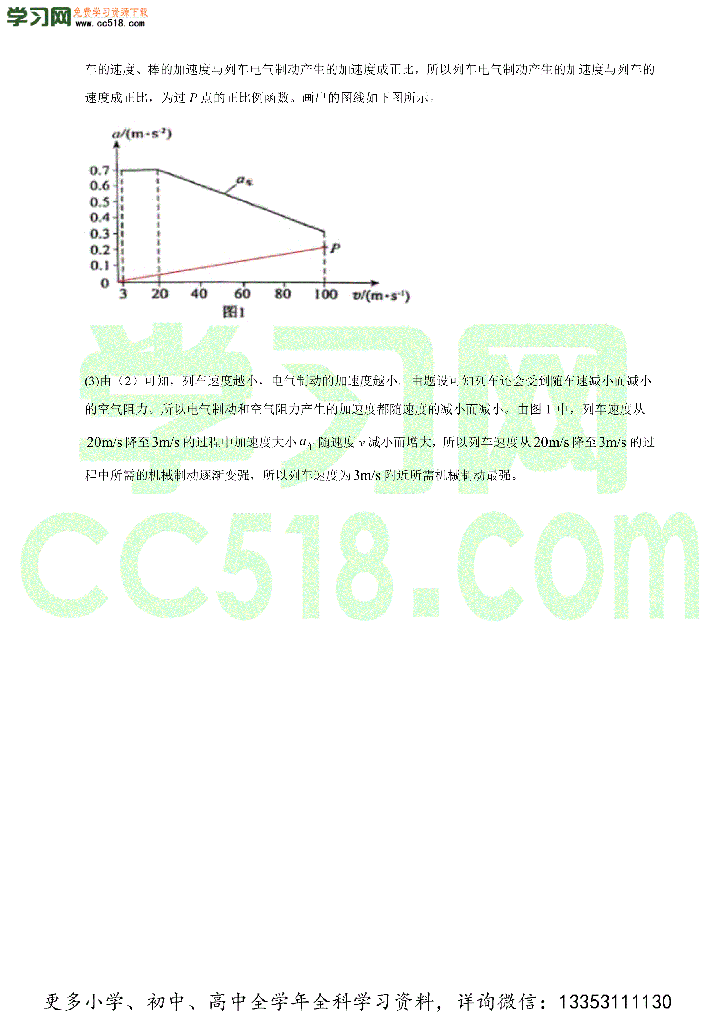 2020年高考物理真题试卷解析(精编版)