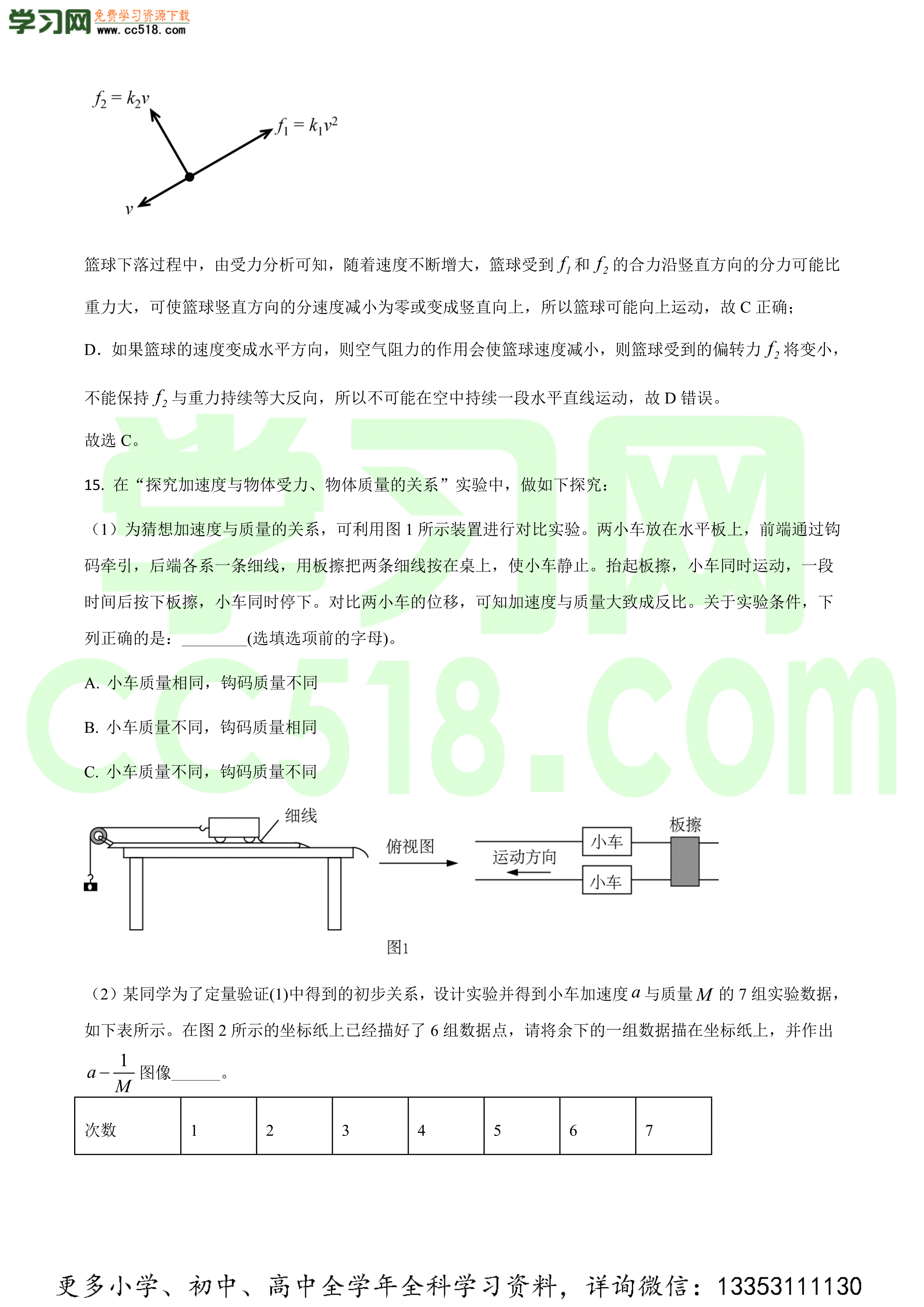 2020年高考物理真题试卷解析(精编版)