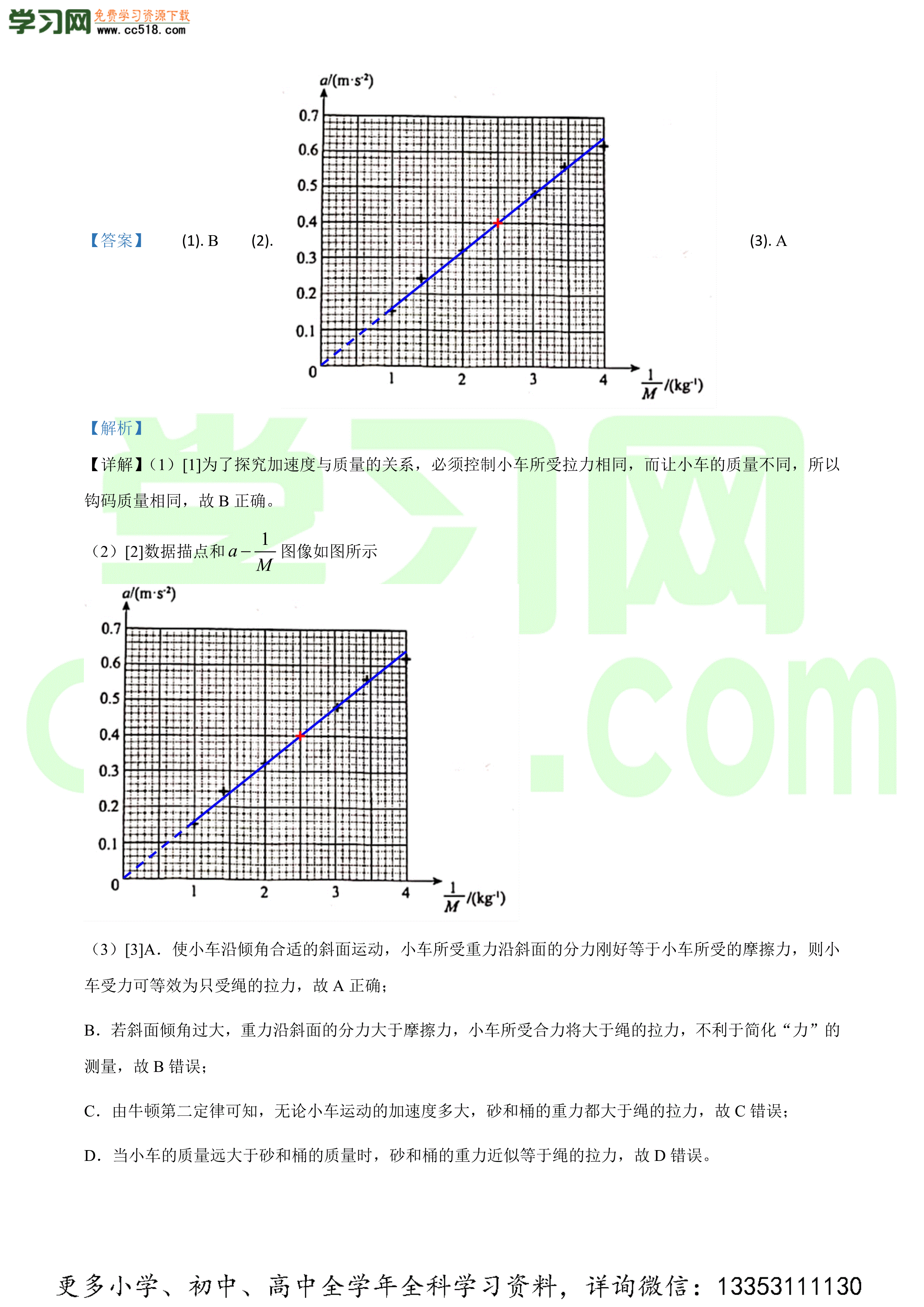 2020年高考物理真题试卷解析(精编版)