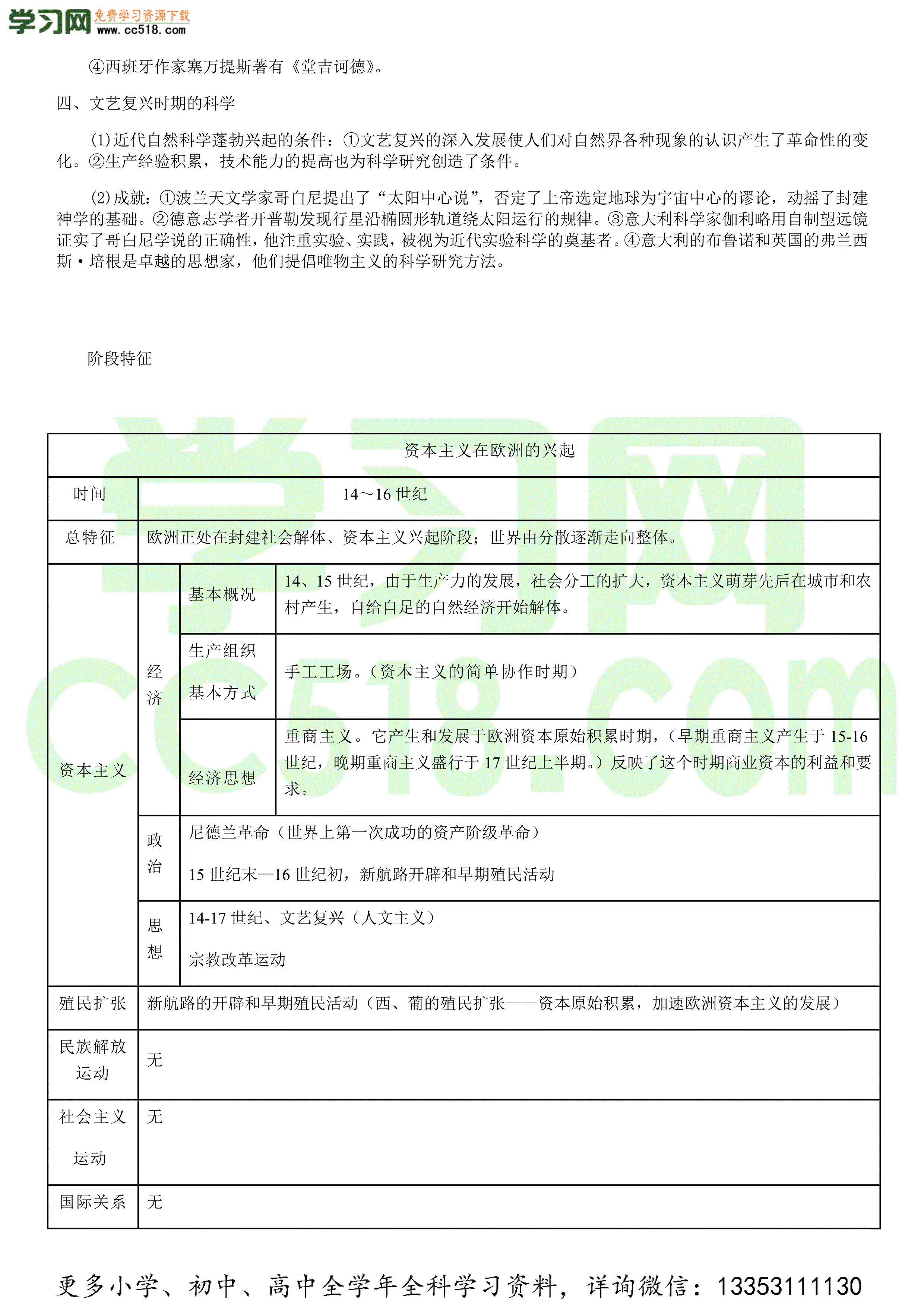 历年高考历史常考核心考点精讲（世界近现代史部分）