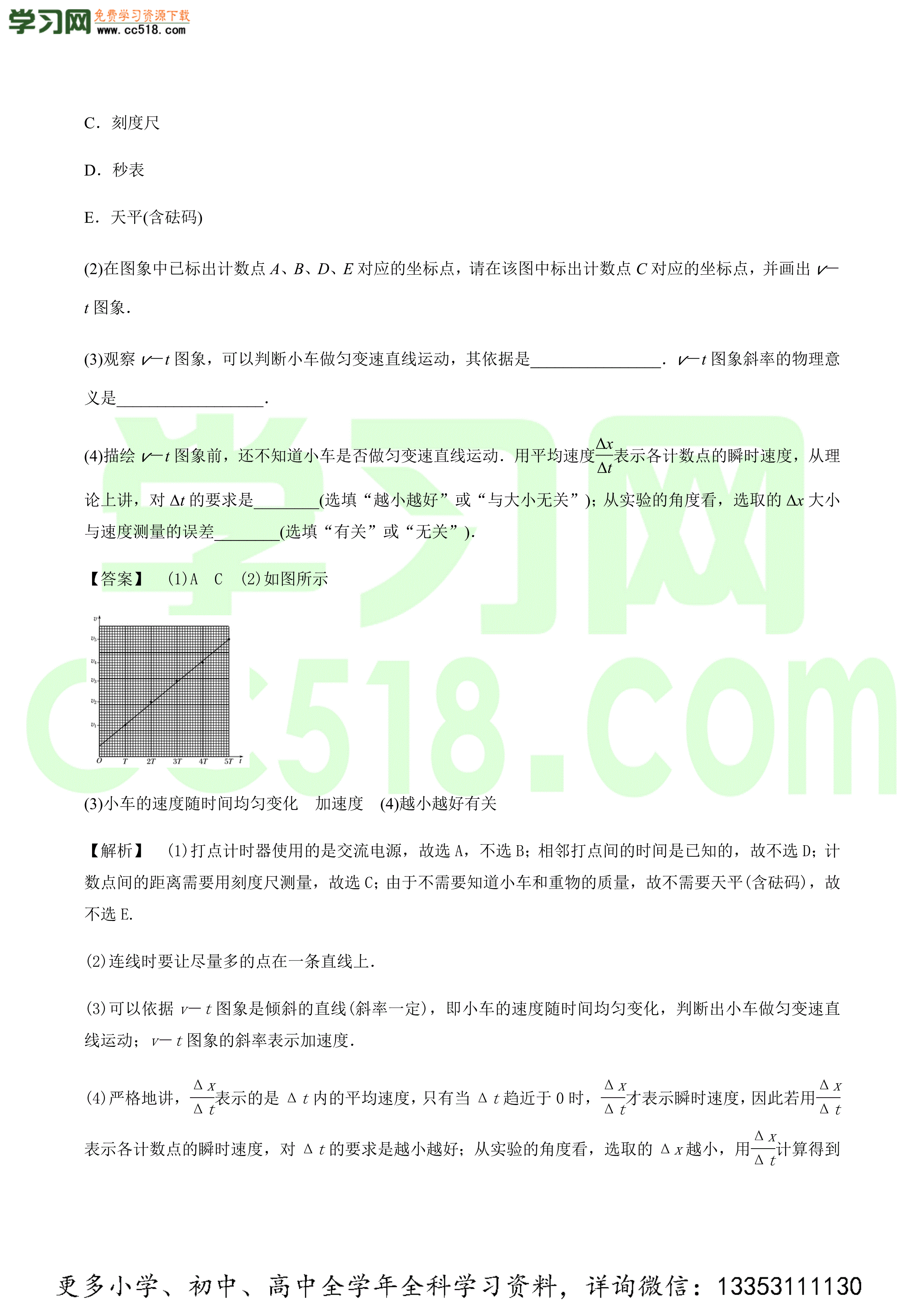 2020-2021年高考物理必考实验专题突破