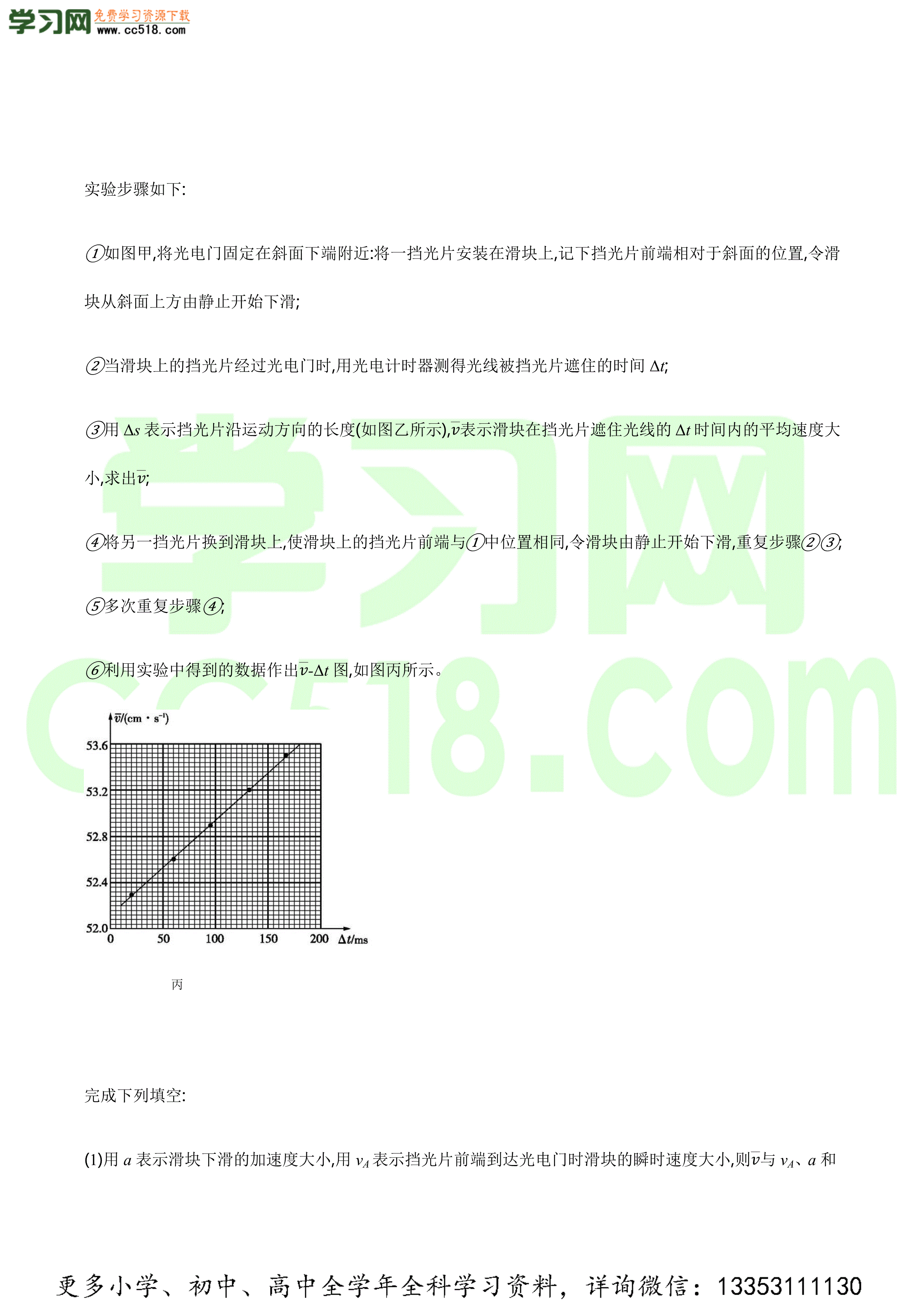 2020-2021年高考物理必考实验专题突破