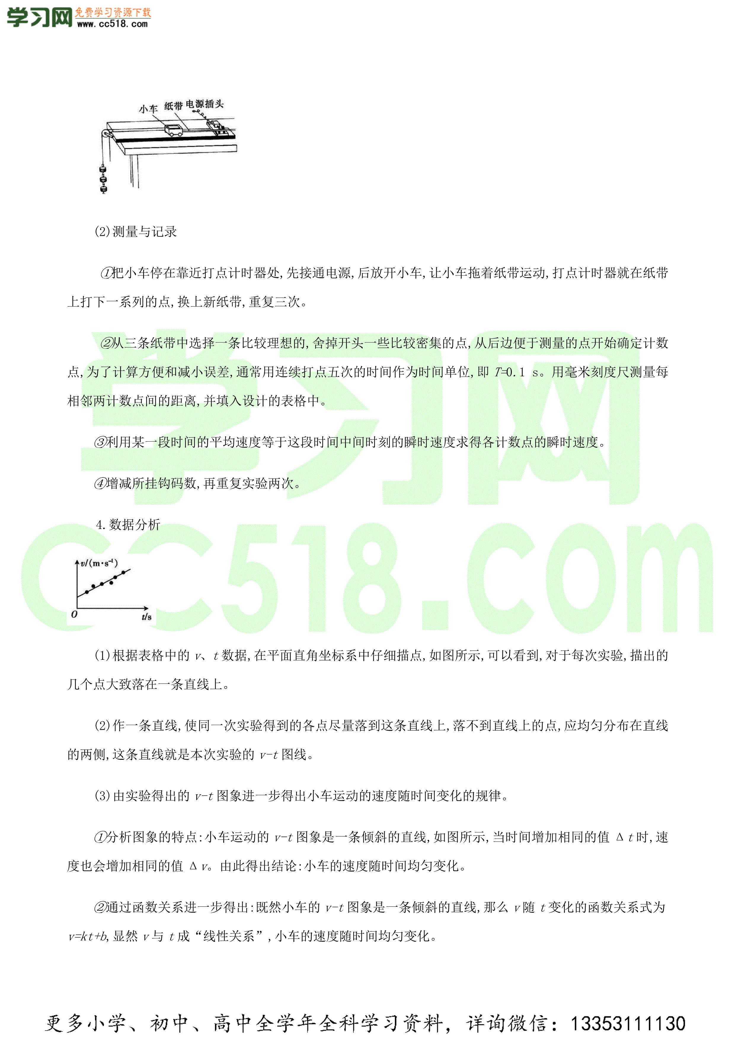 2020-2021年高考物理必考实验专题突破