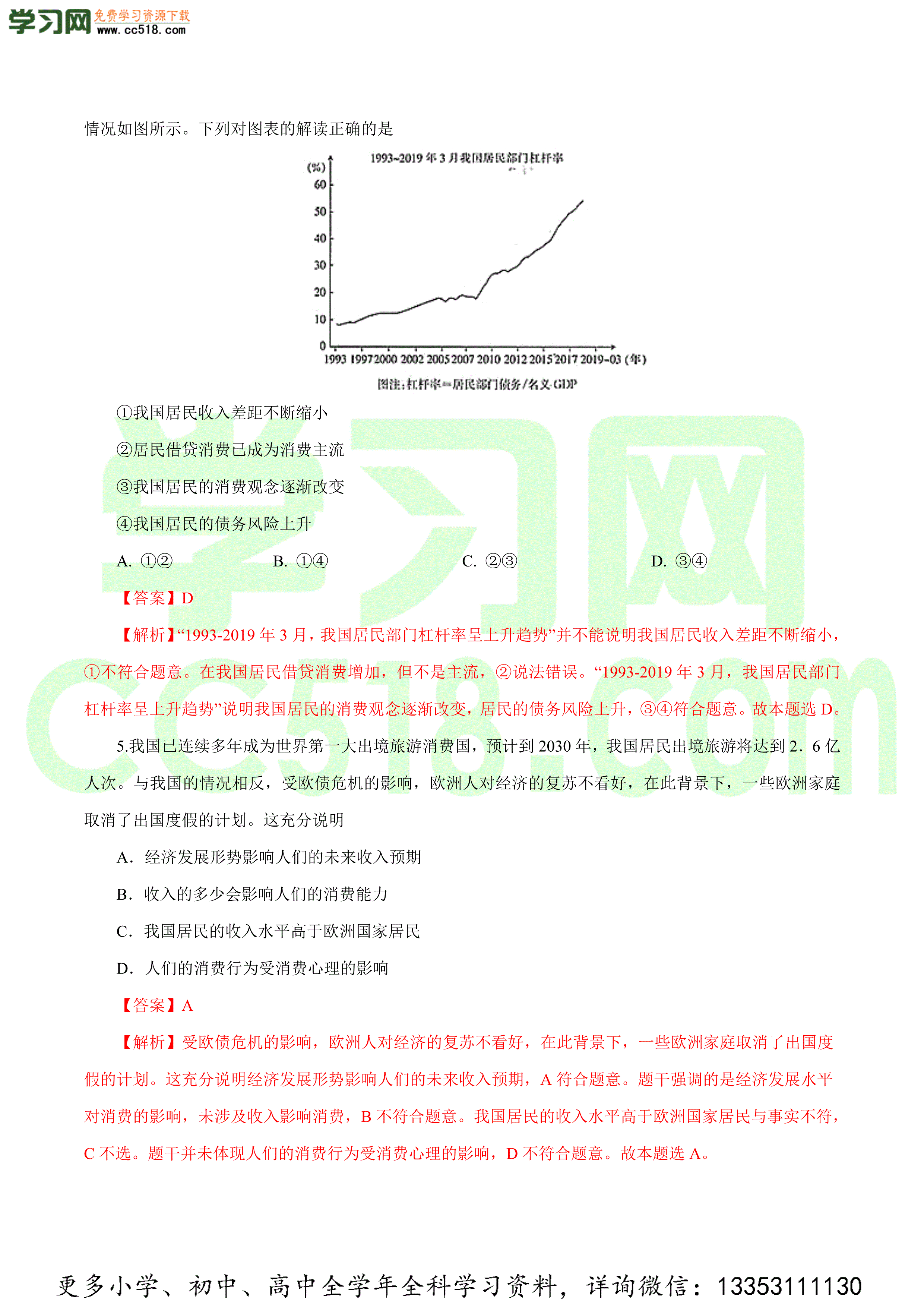 2020-2021学年高考政治纠错笔记