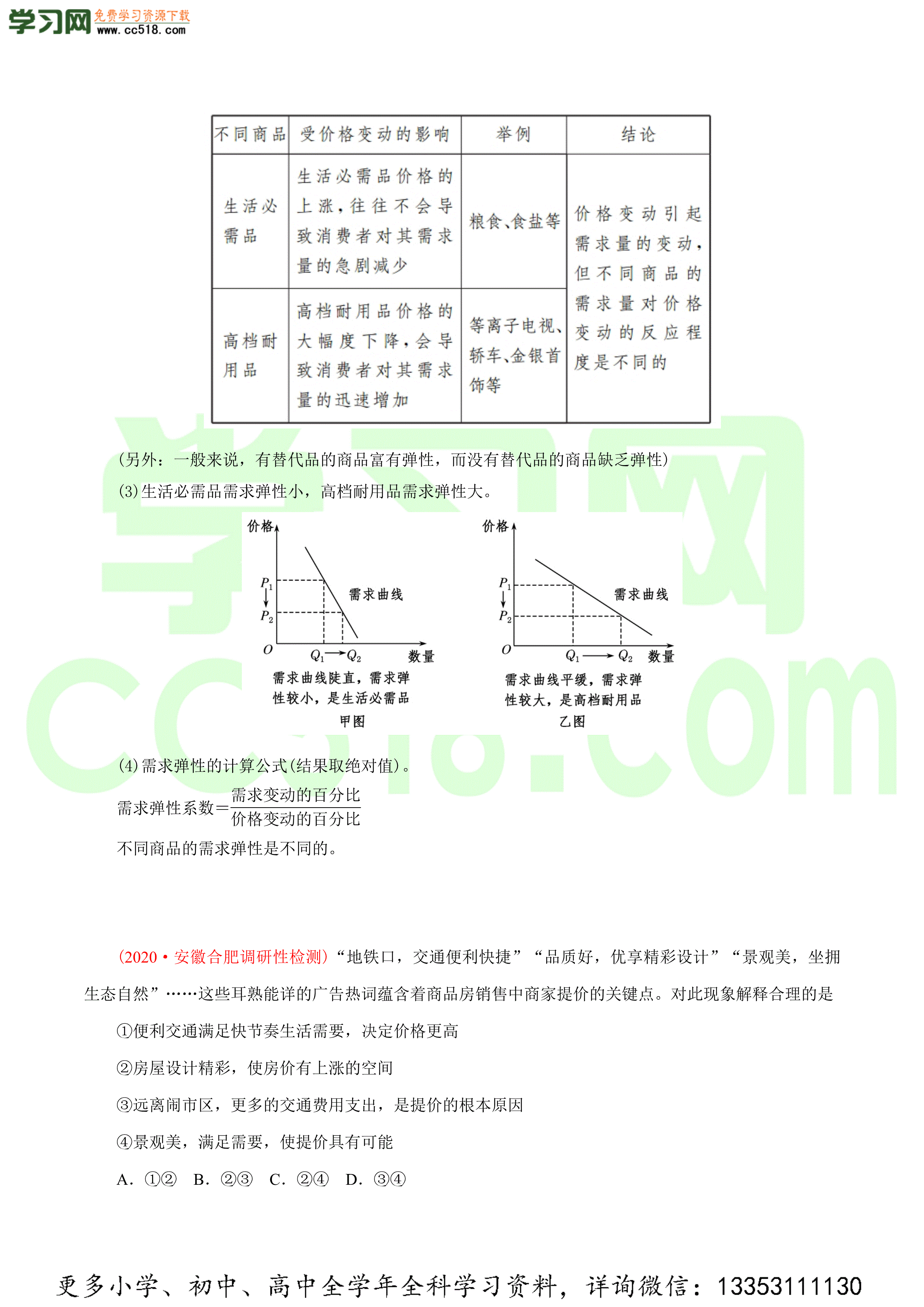 2020-2021学年高考政治纠错笔记