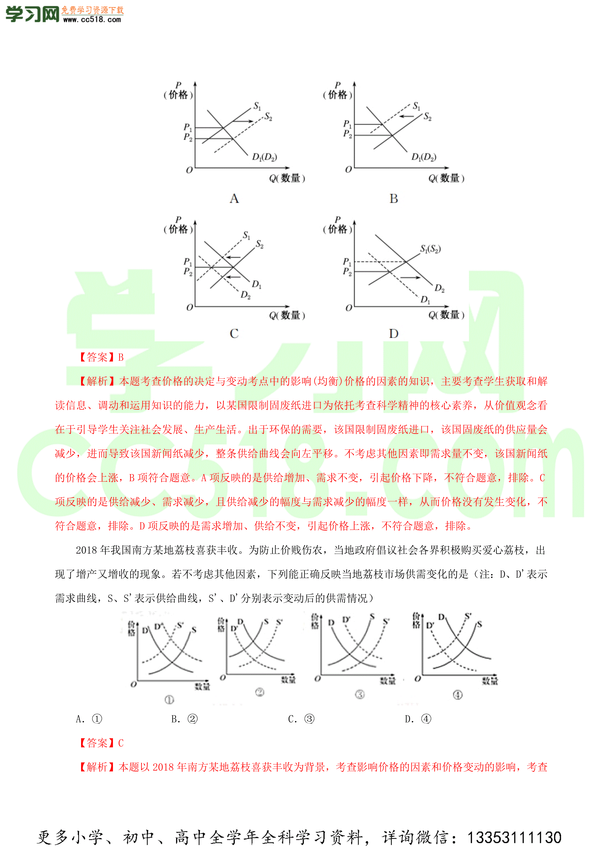 2020-2021学年高考政治纠错笔记