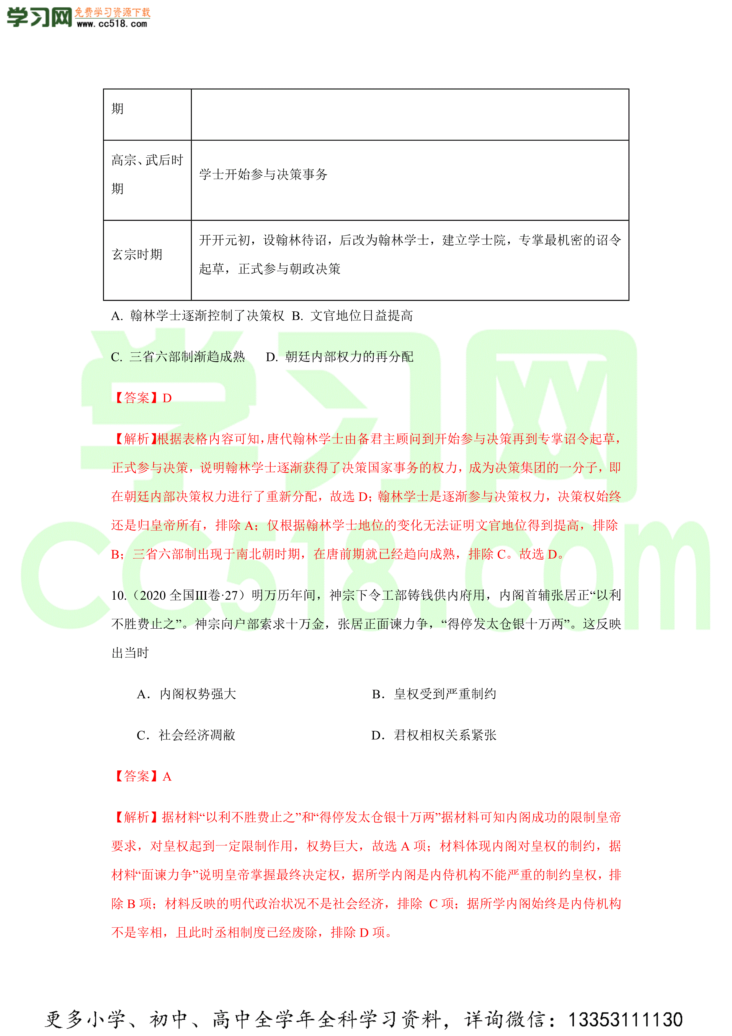 2020-2021年高考历史一轮单元复习真题训练