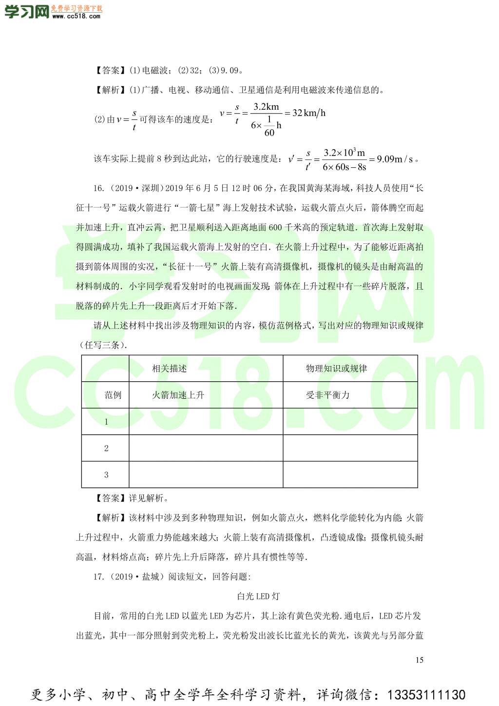 2018-2020近三年中考物理真题分类汇编24物理学史与开放性试题（附解析）