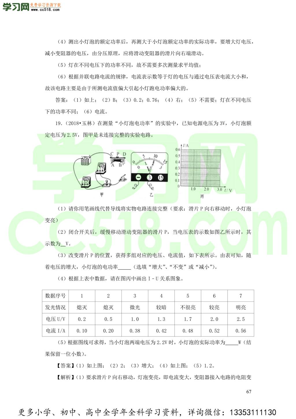 2018-2020近三年中考物理真题分类汇编19电学实验探究题（附解析）