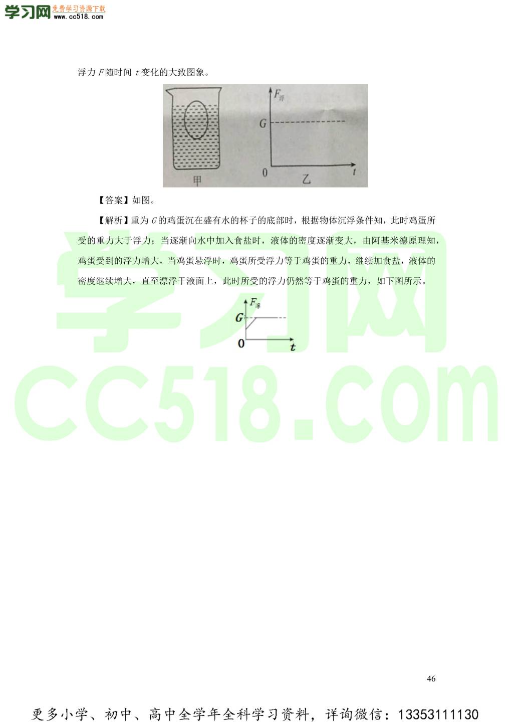 2018-2020近三年中考物理真题分类汇编12浮力（附解析）