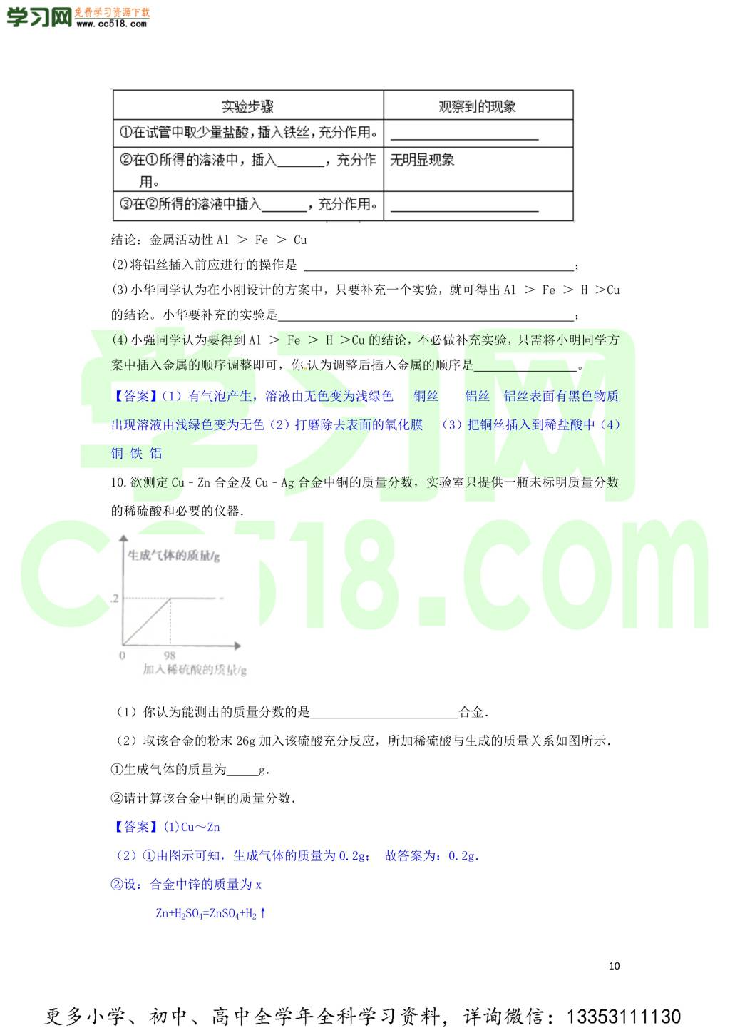 九年级化学考点复习专题训练十八金属与金属材料试题